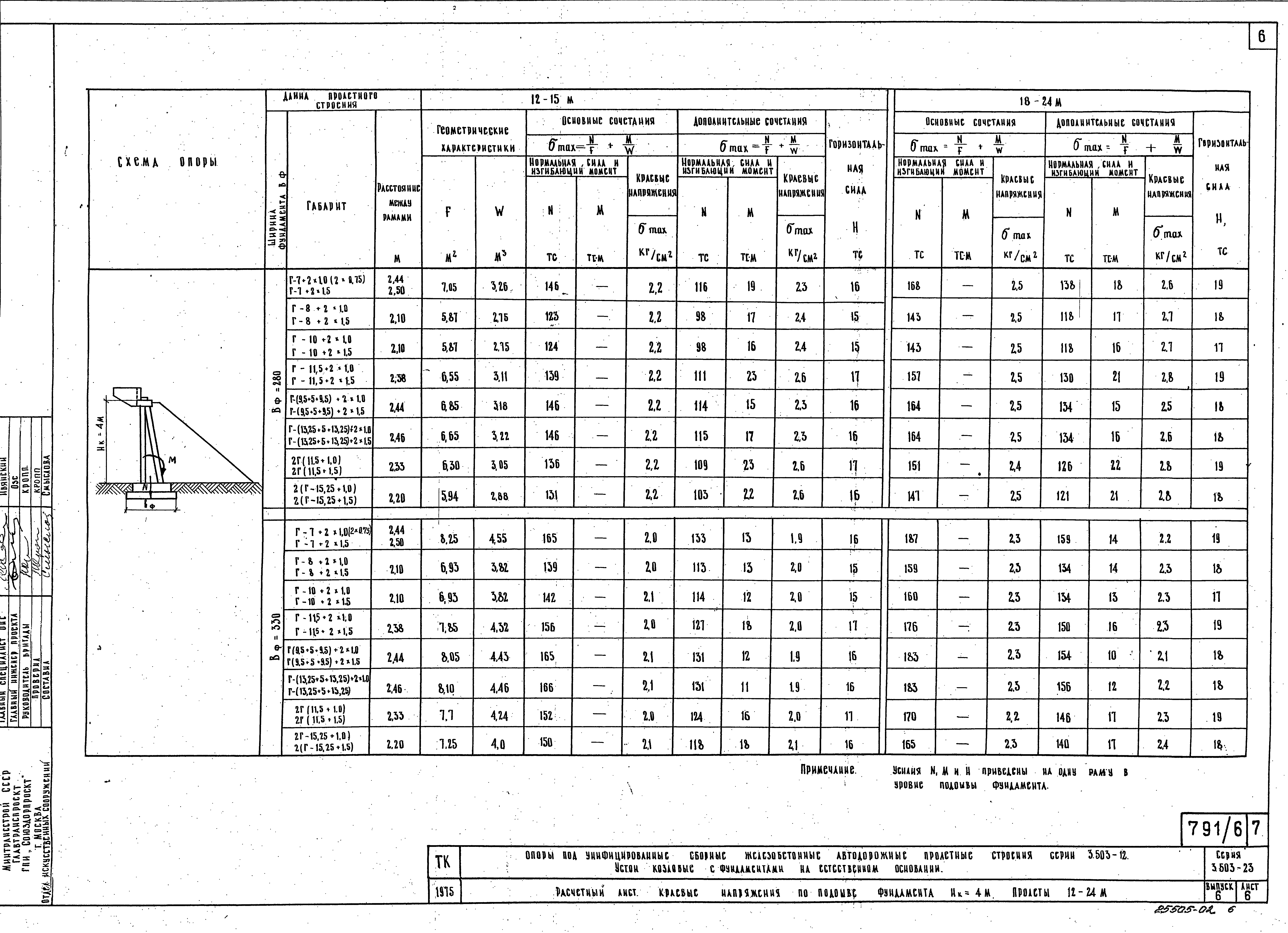 Серия 3.503-23