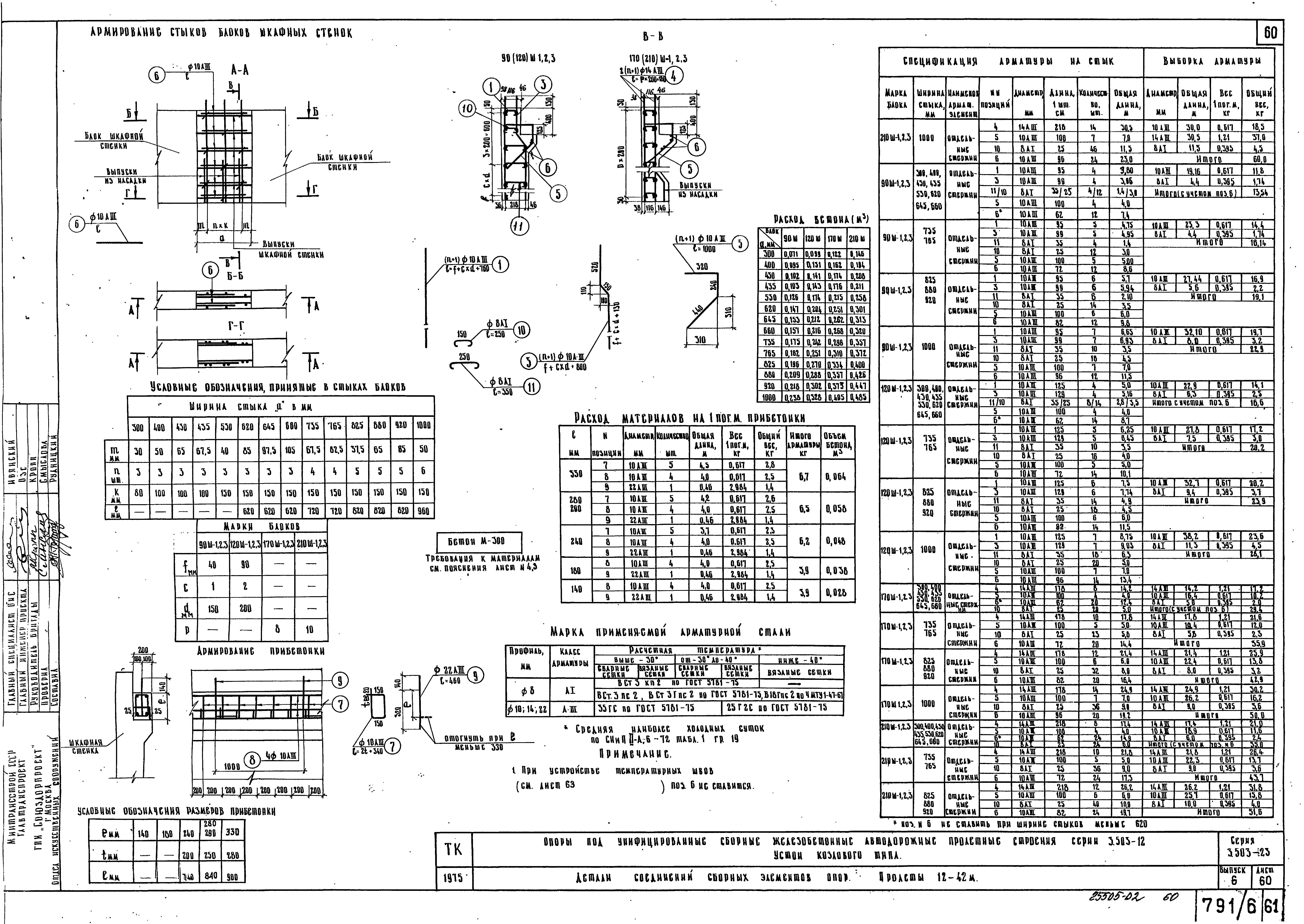 Серия 3.503-23