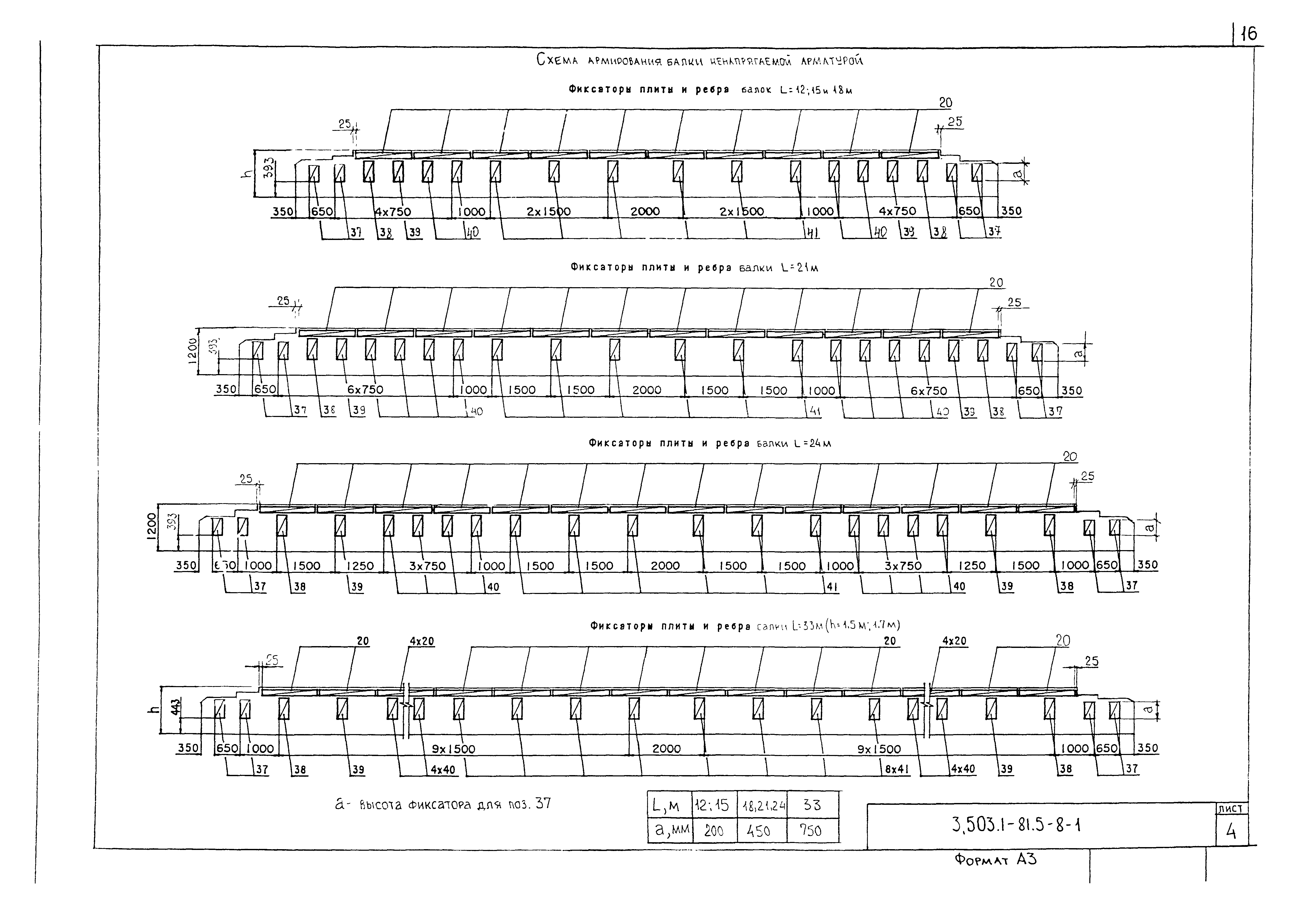 Серия 3.503.1-81