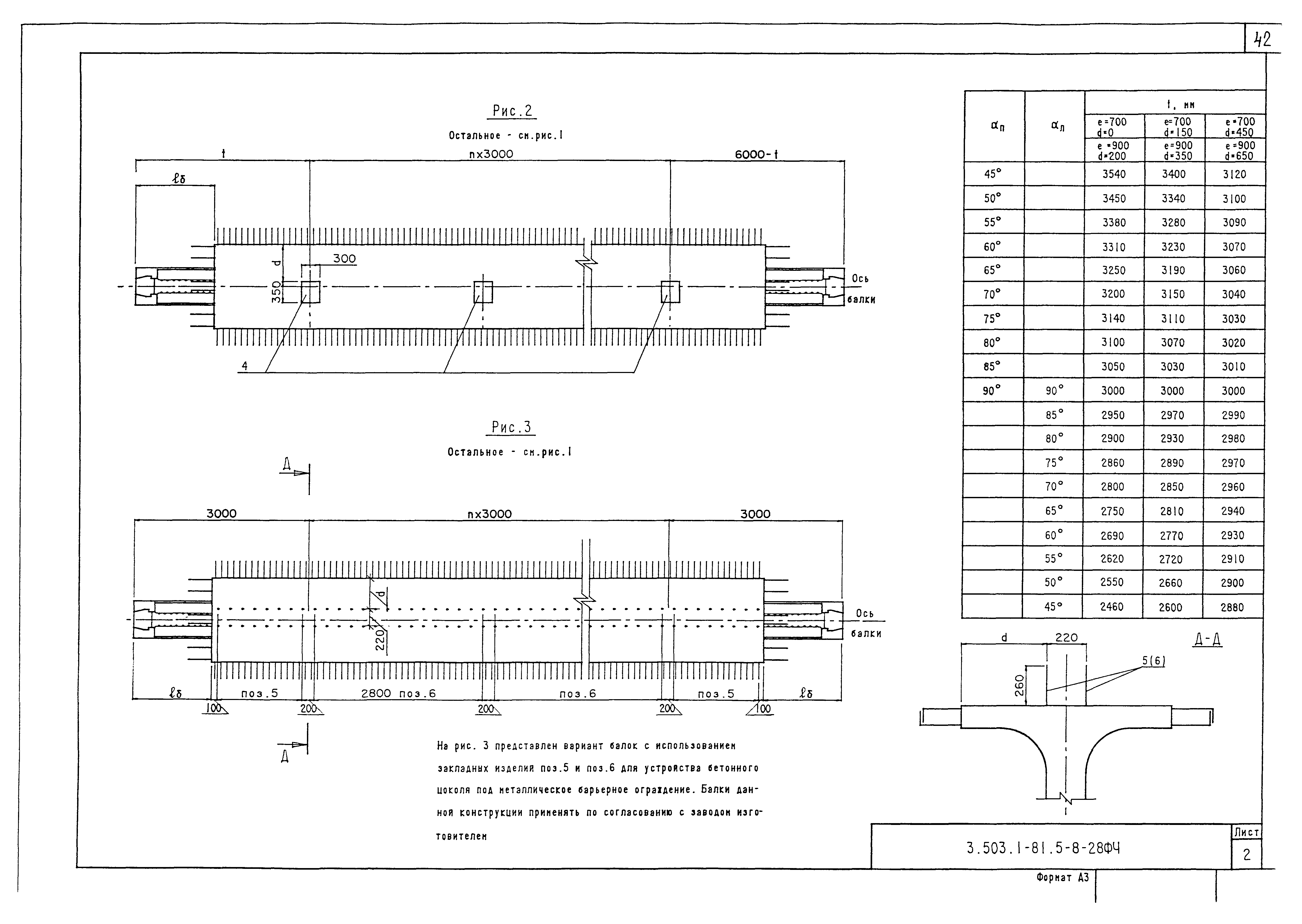 Серия 3.503.1-81