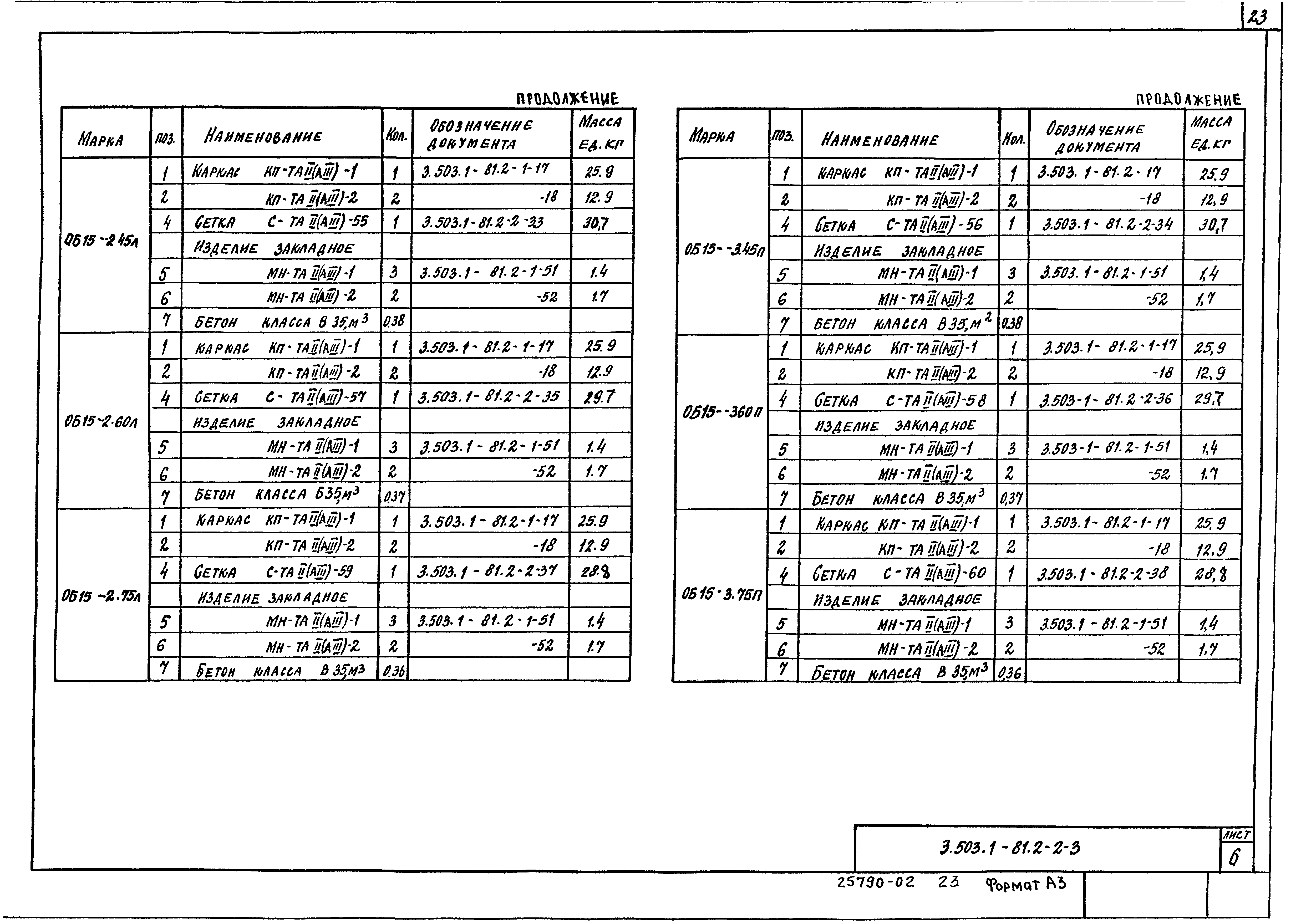 Серия 3.503.1-81