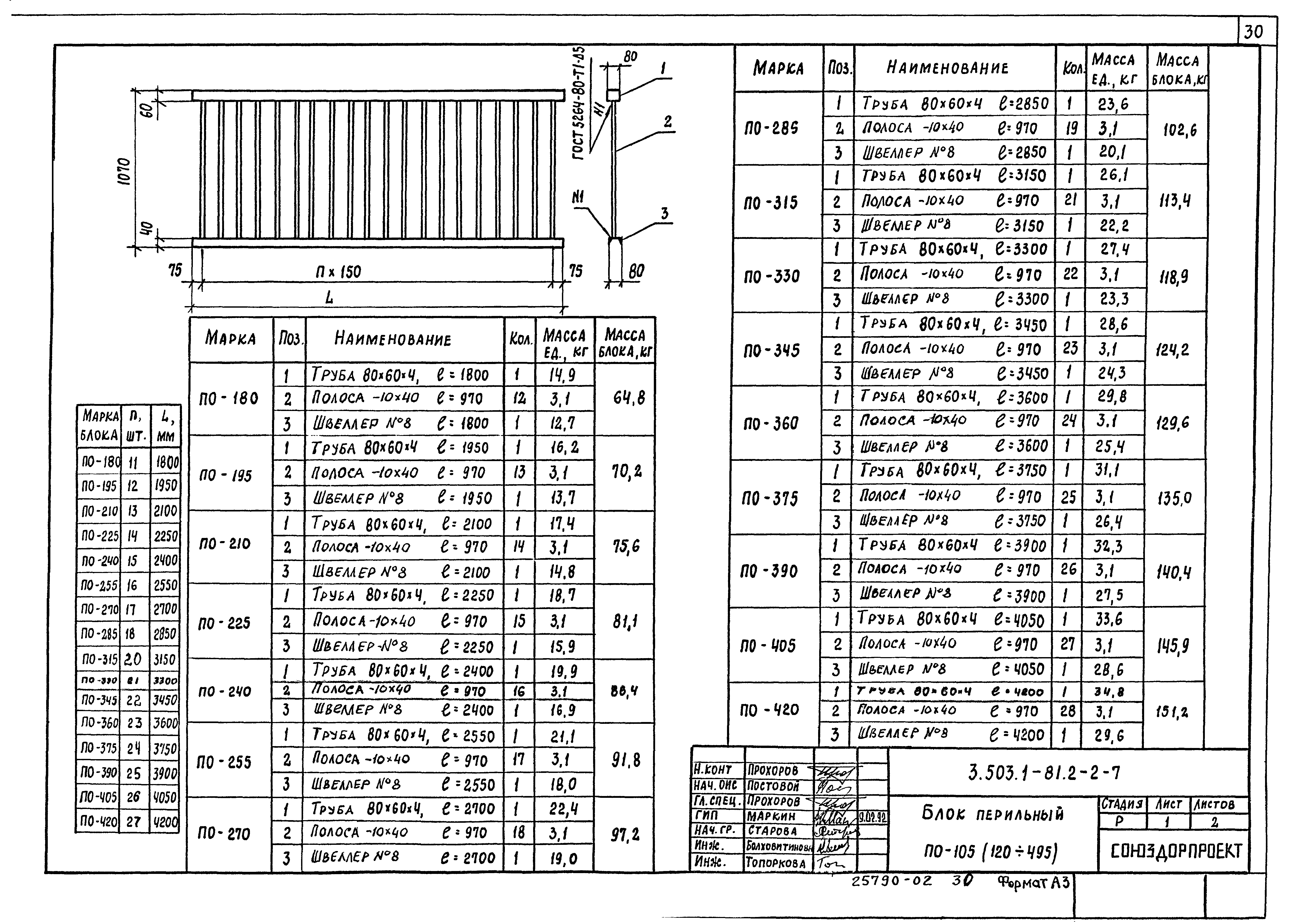 Серия 3.503.1-81