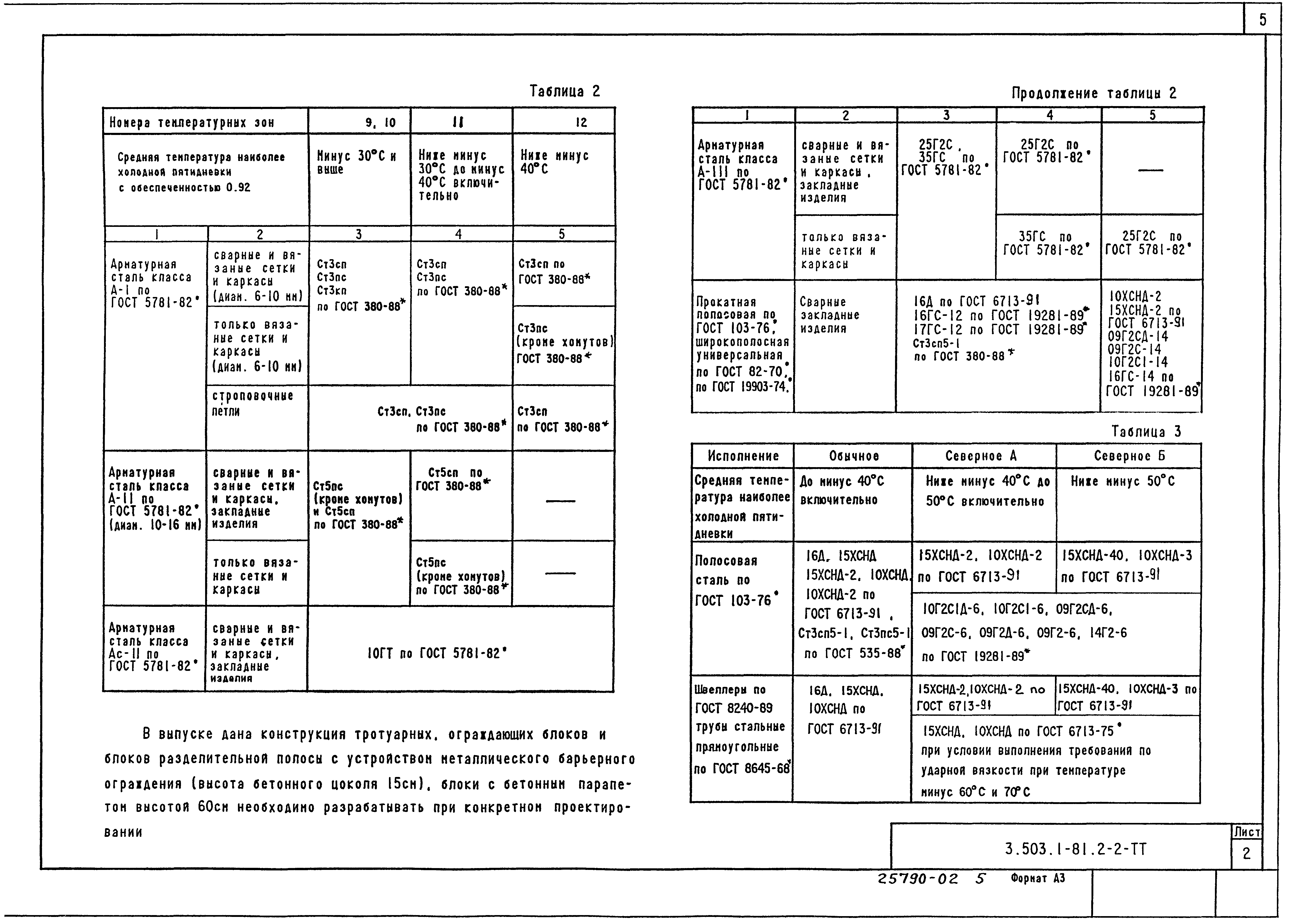 Серия 3.503.1-81