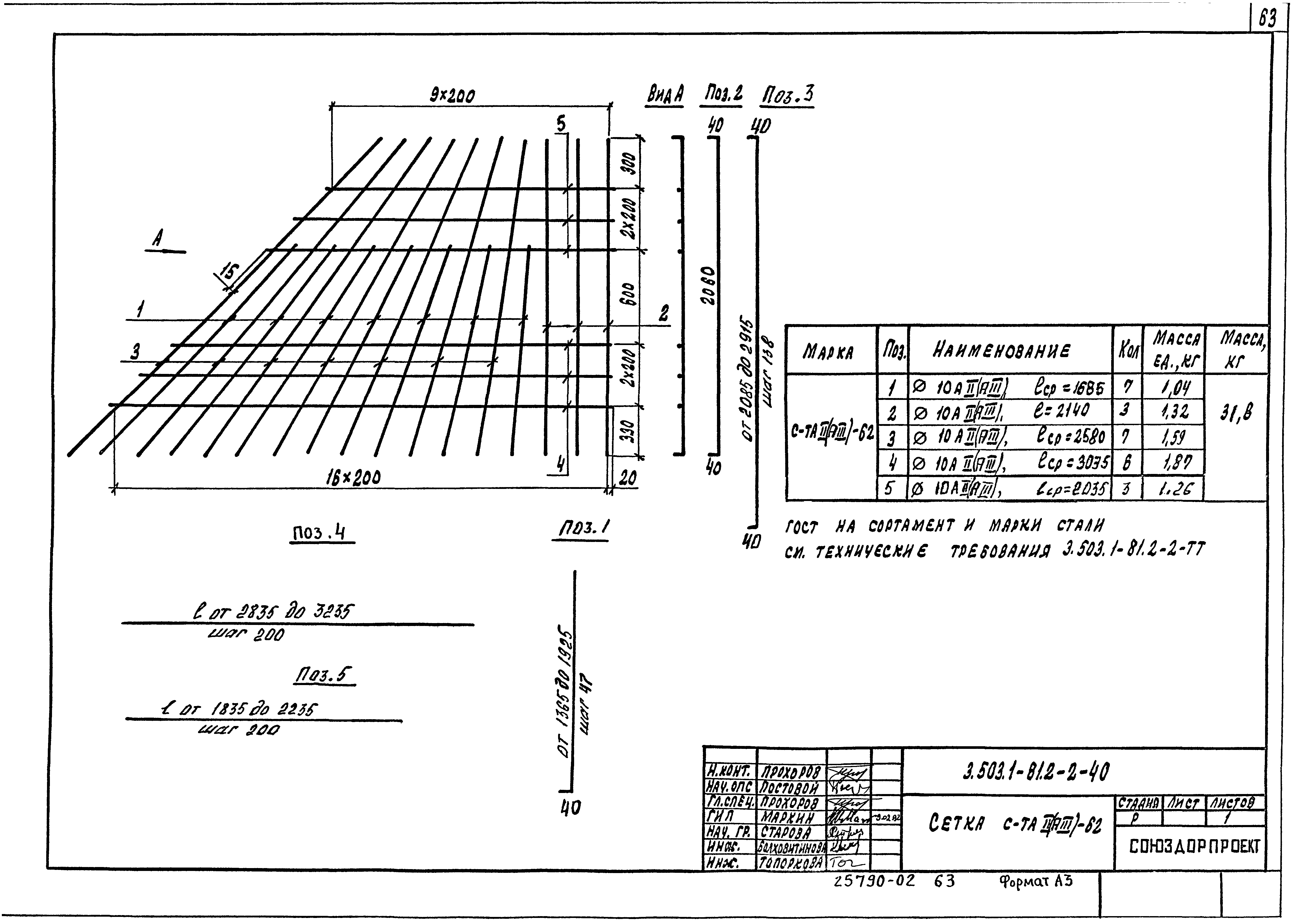 Серия 3.503.1-81