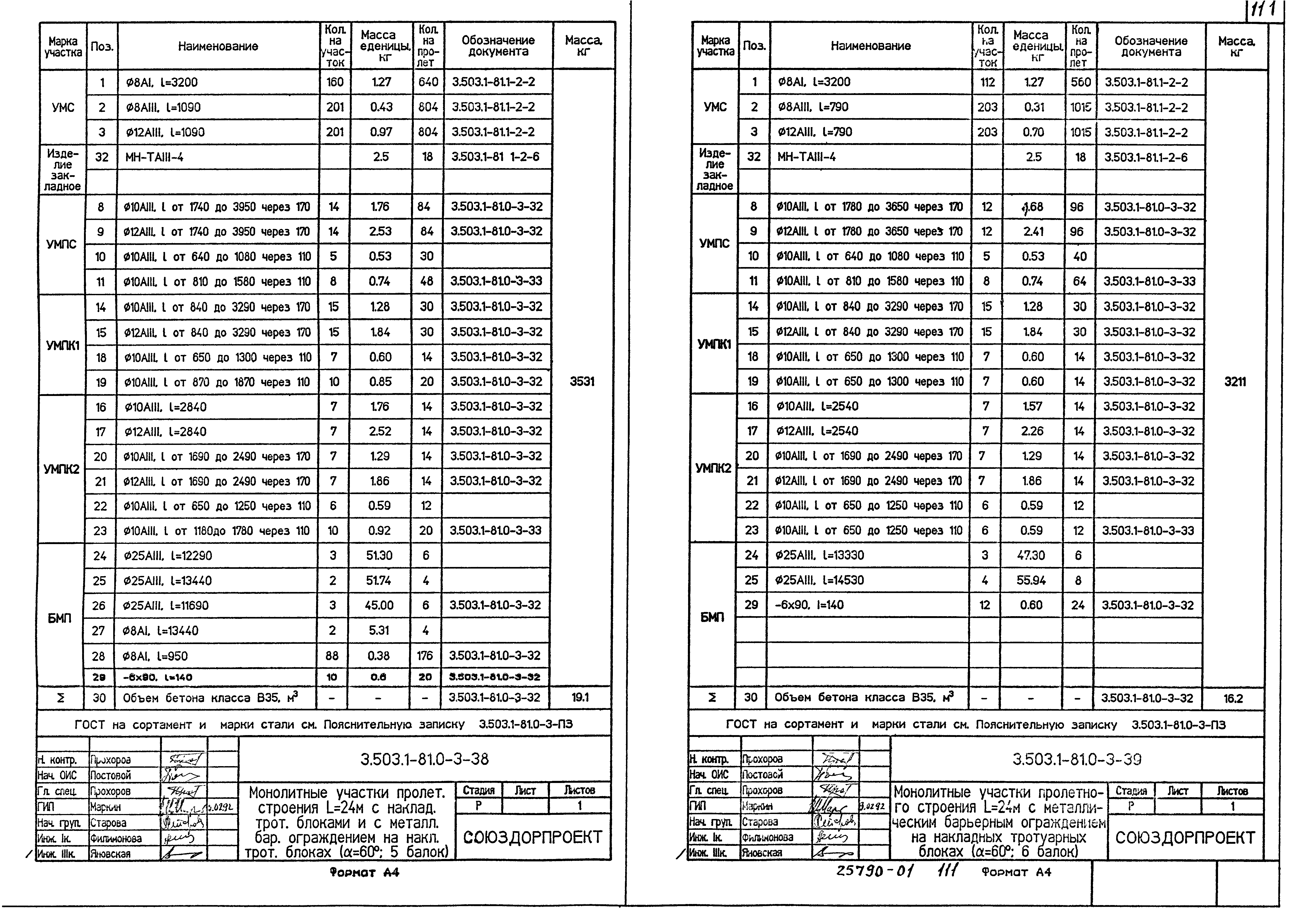 Серия 3.503.1-81