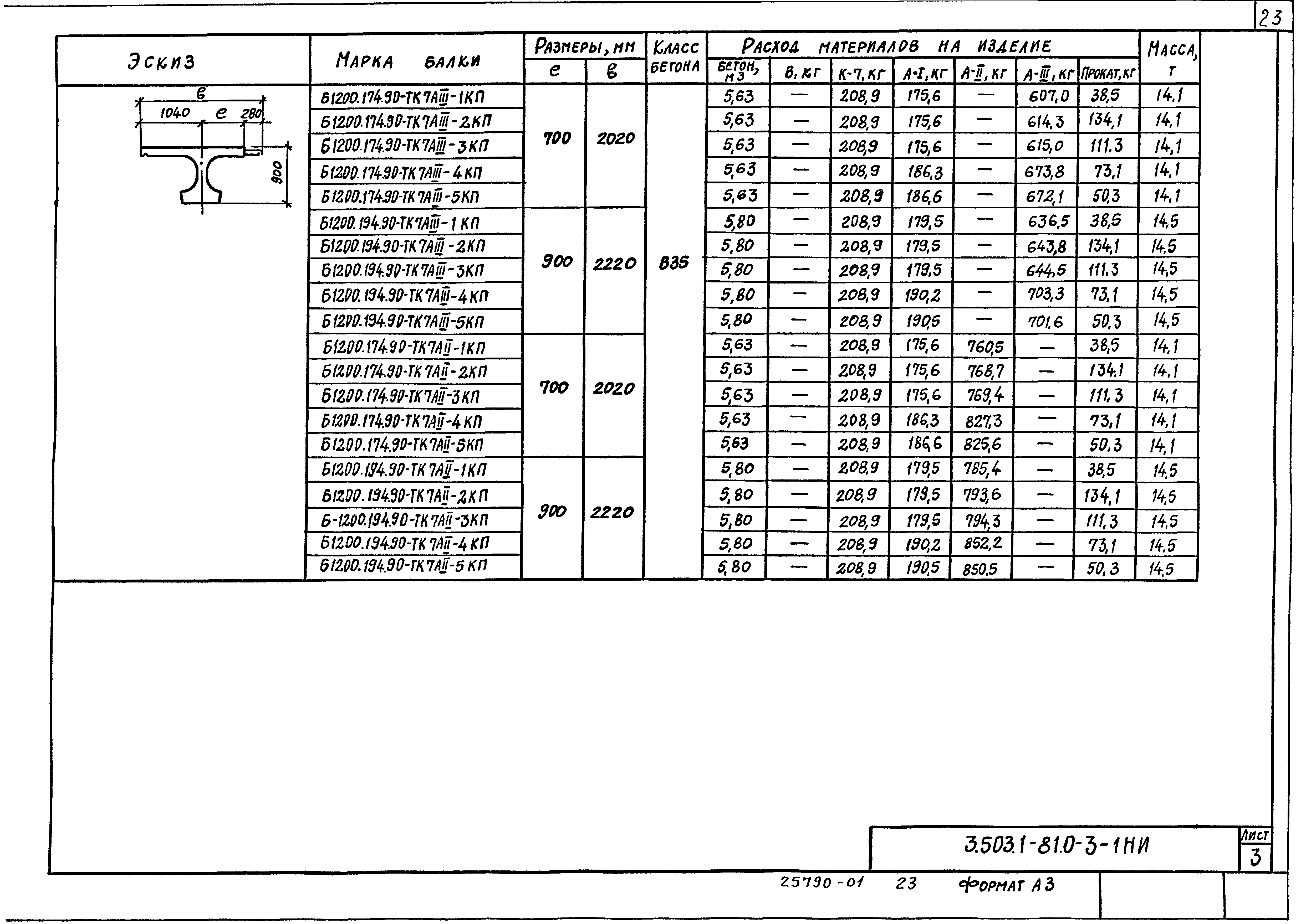 Серия 3.503.1-81