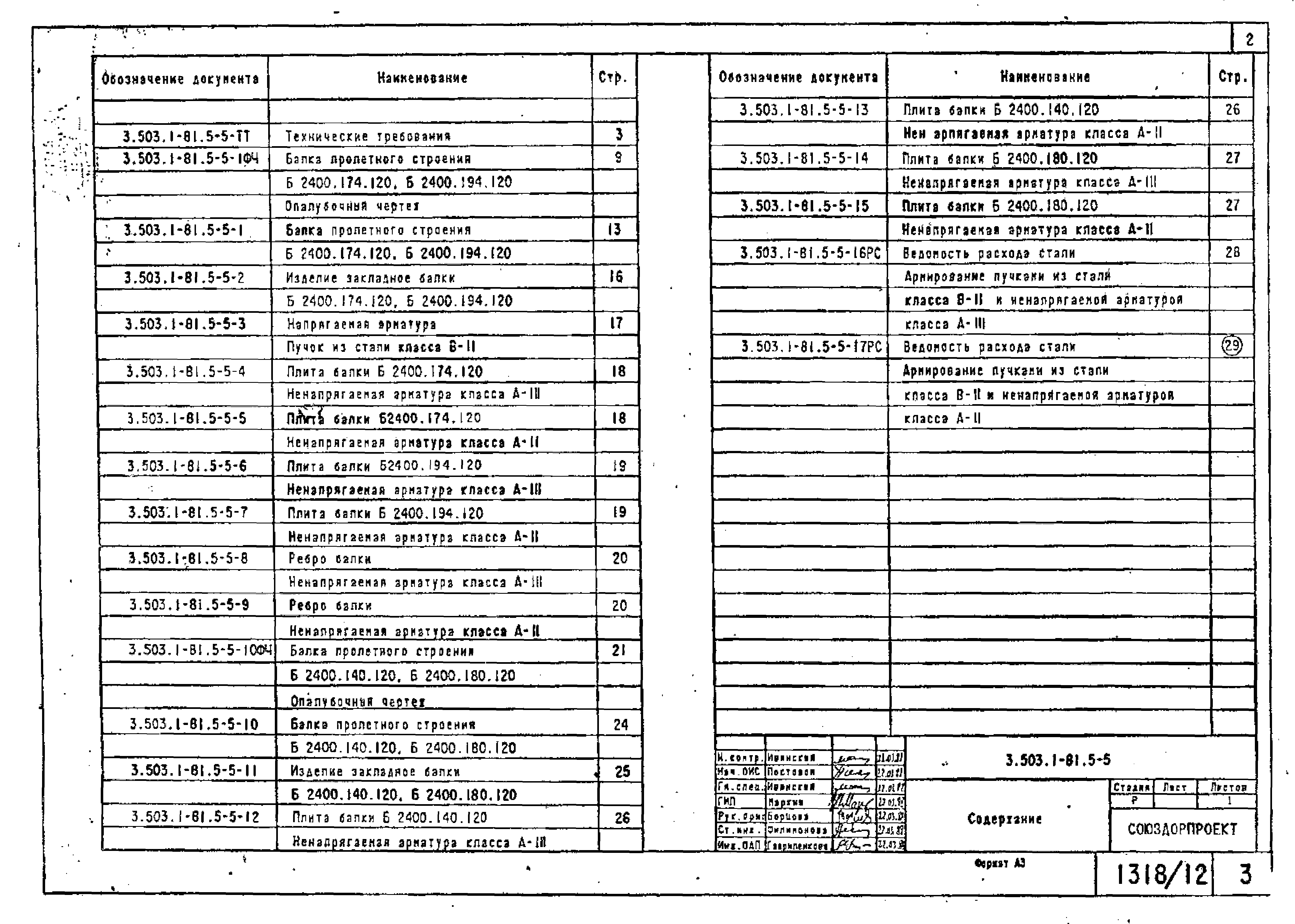 Серия 3.503.1-81