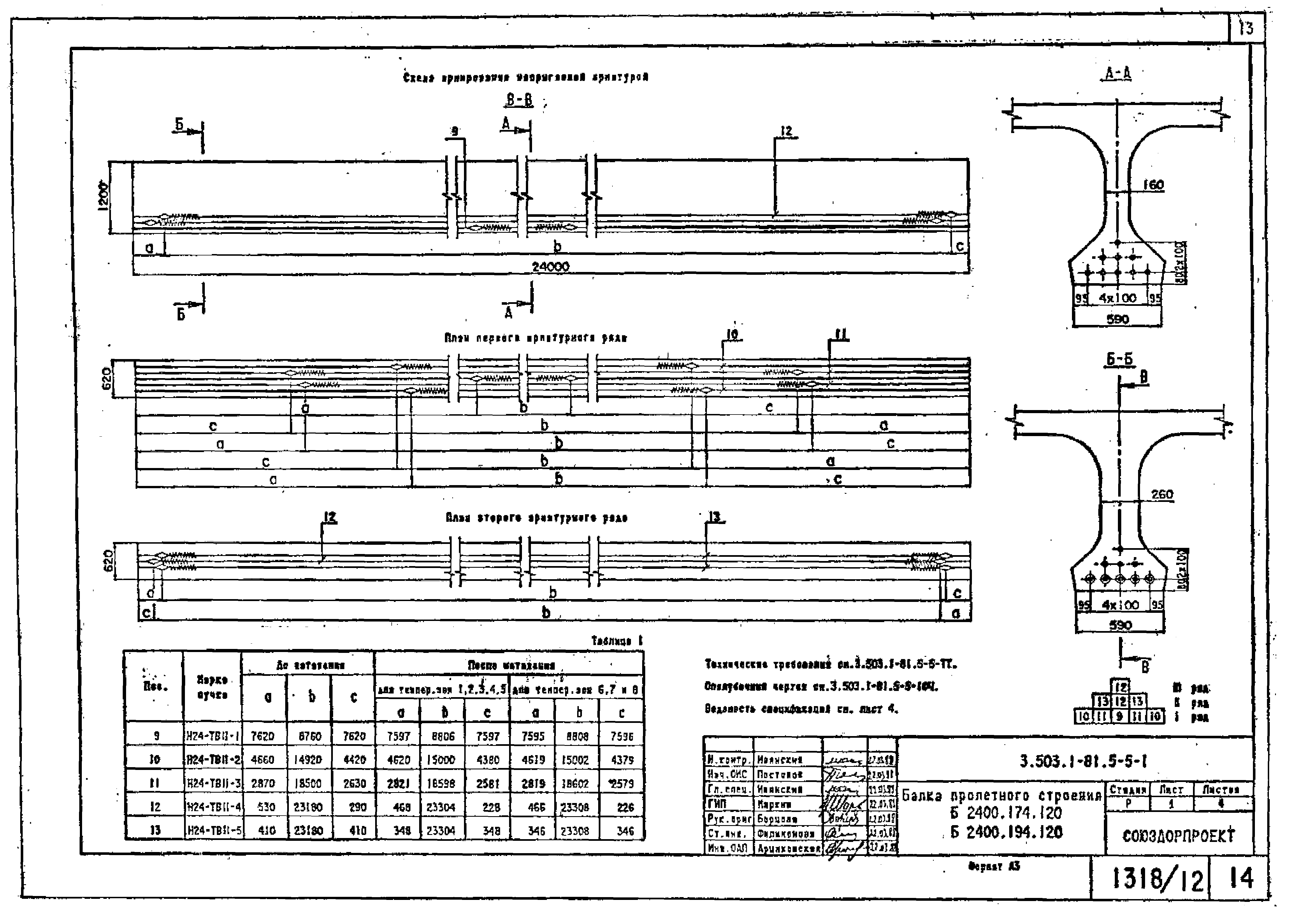 Серия 3.503.1-81