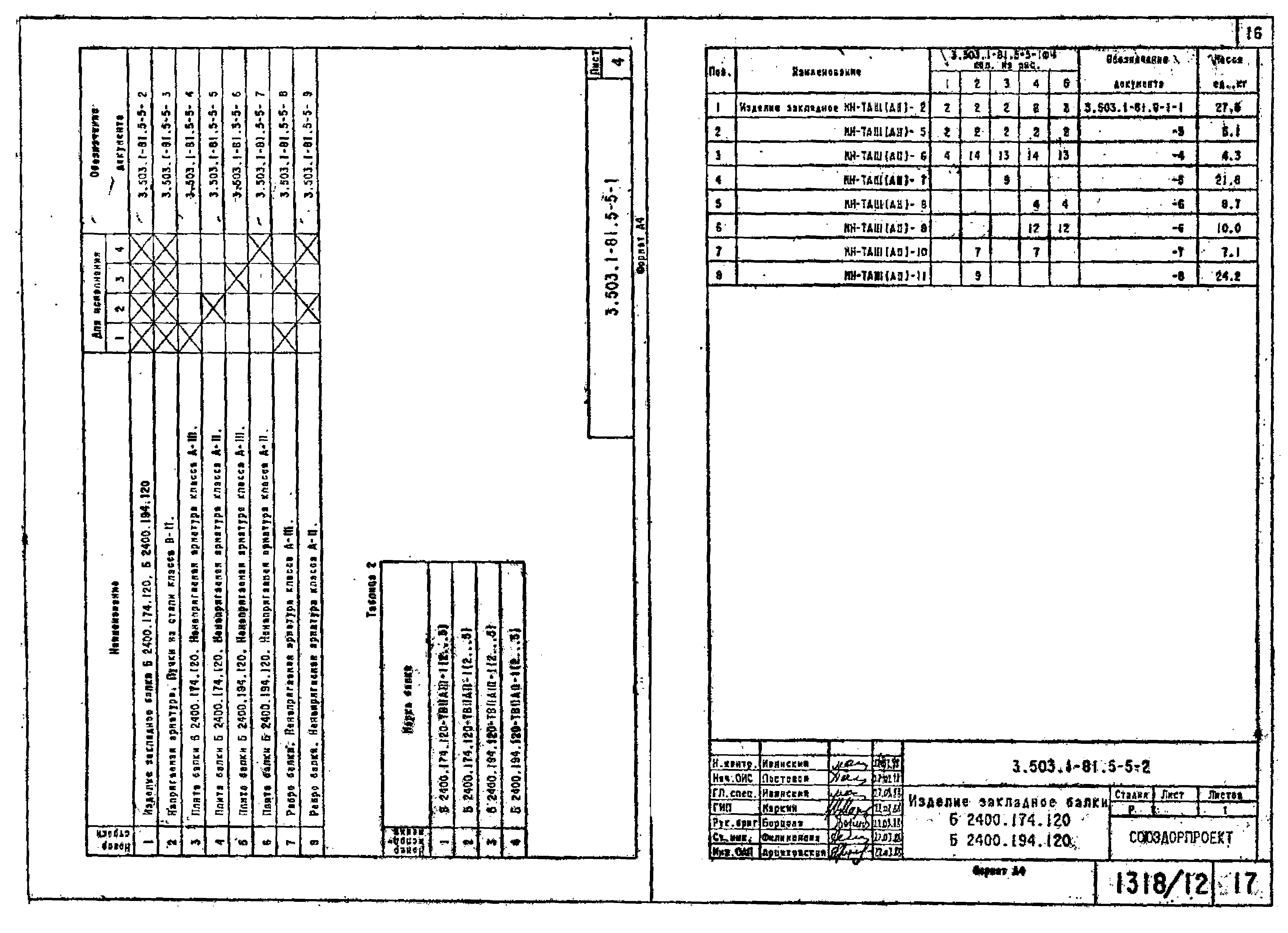 Серия 3.503.1-81