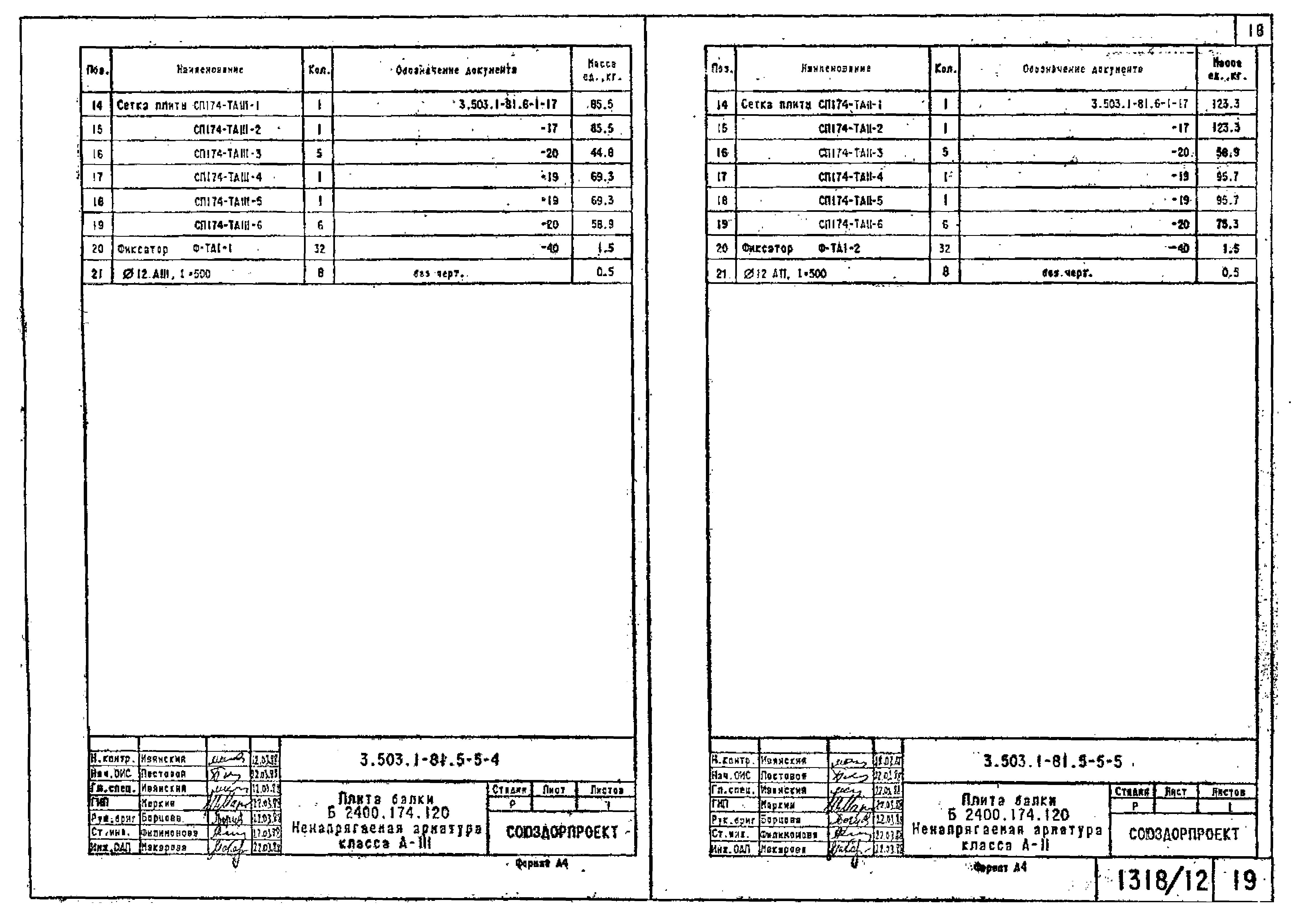 Серия 3.503.1-81