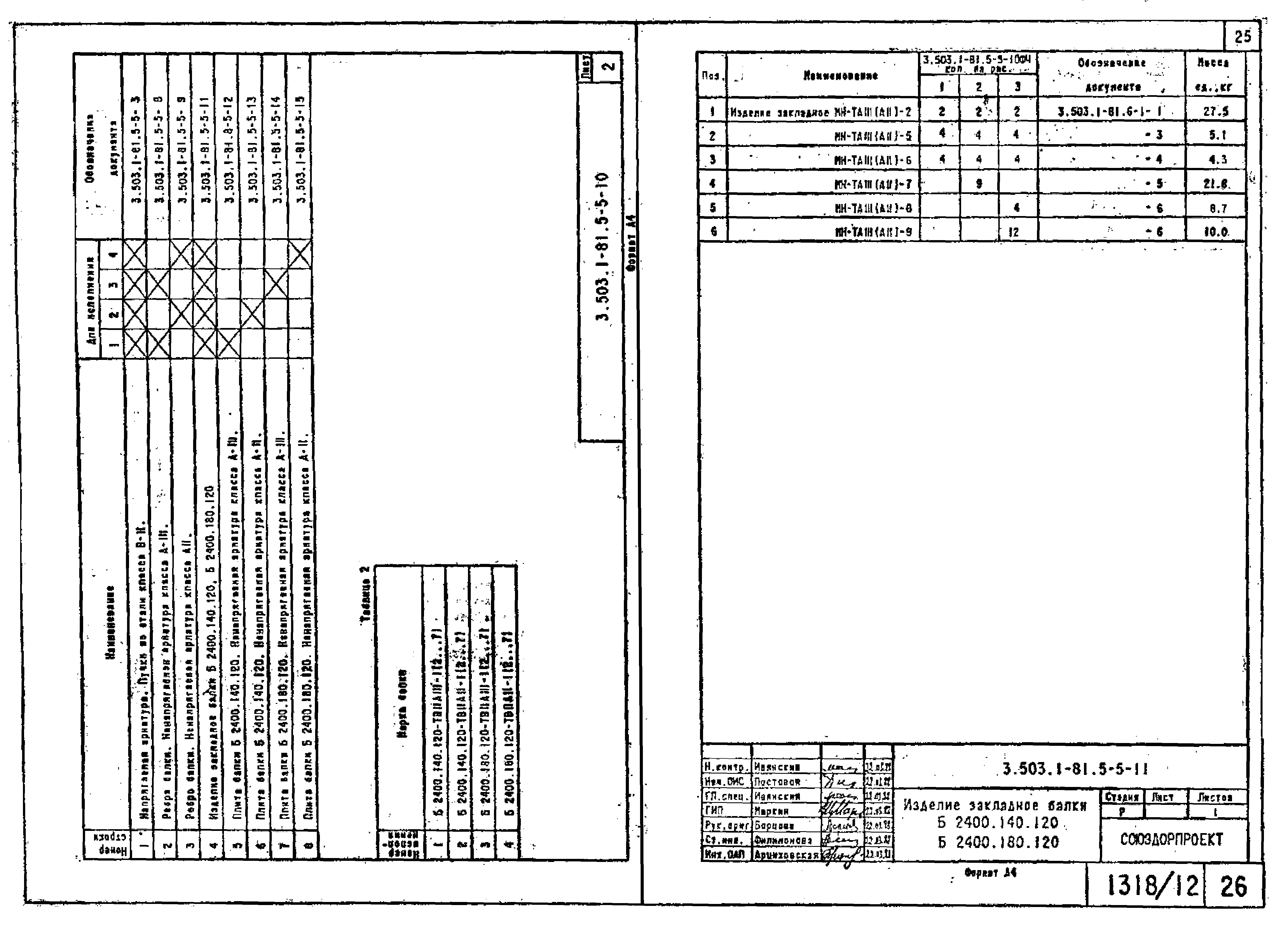 Серия 3.503.1-81