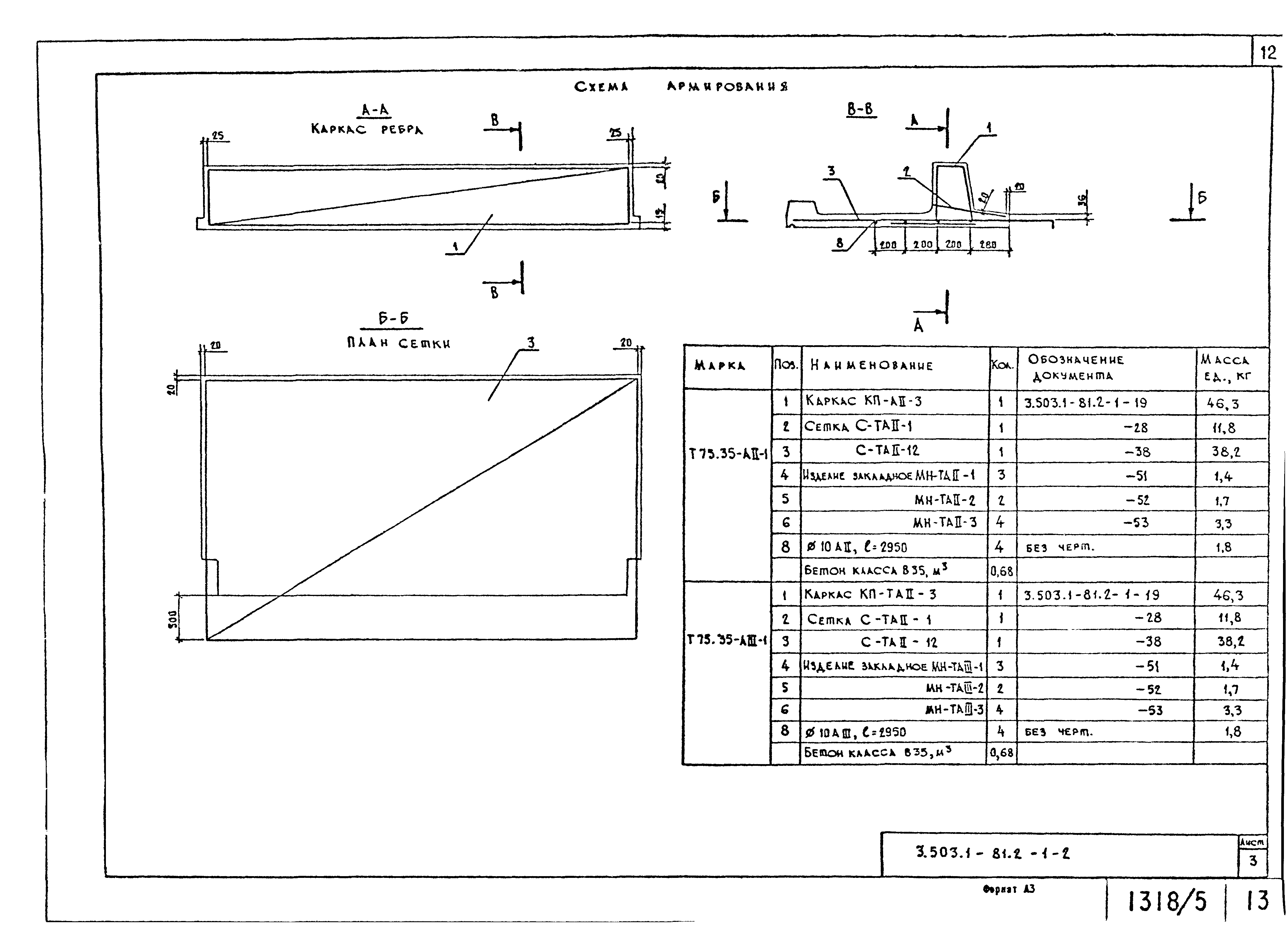 Серия 3.503.1-81