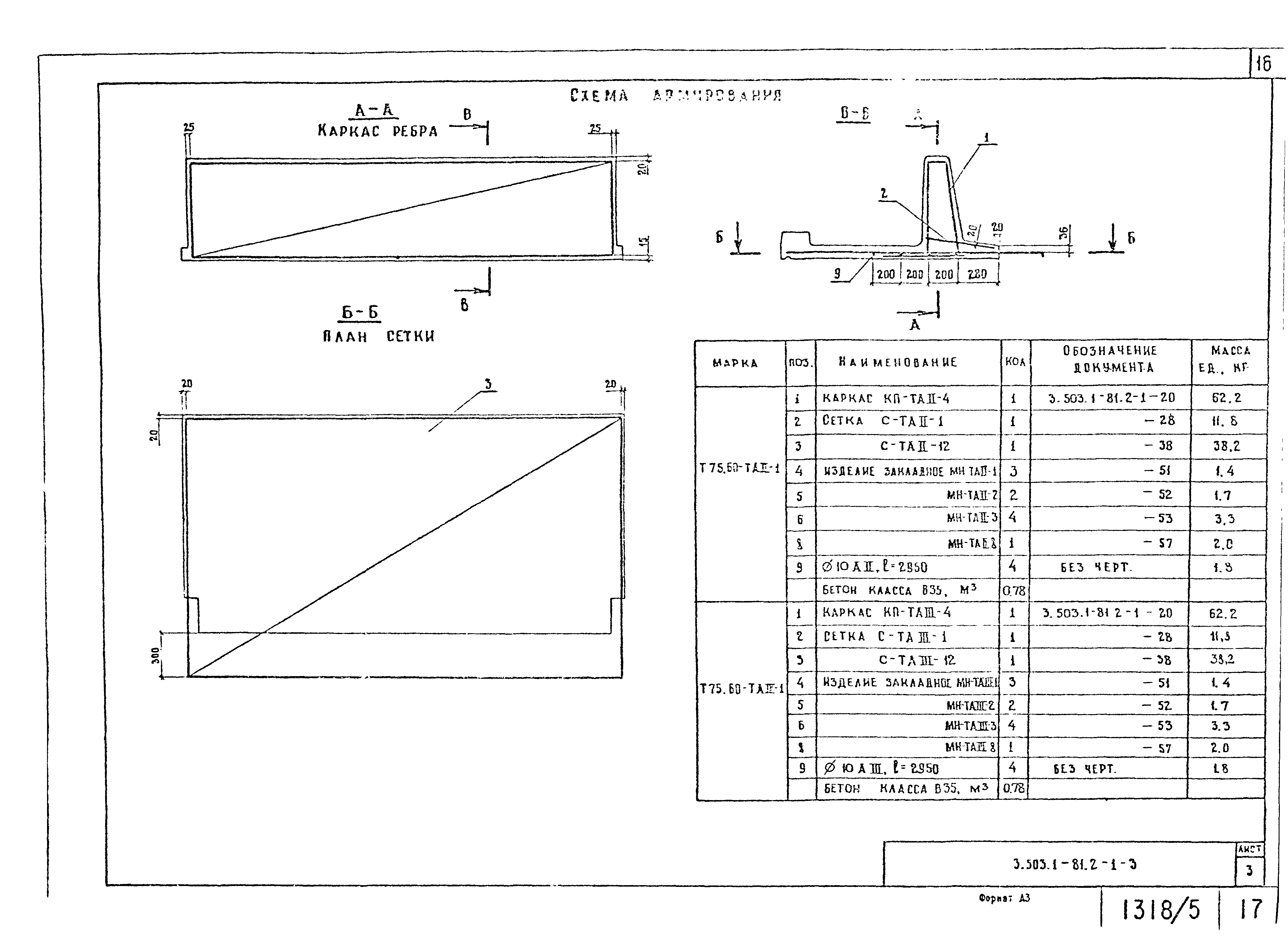 Серия 3.503.1-81