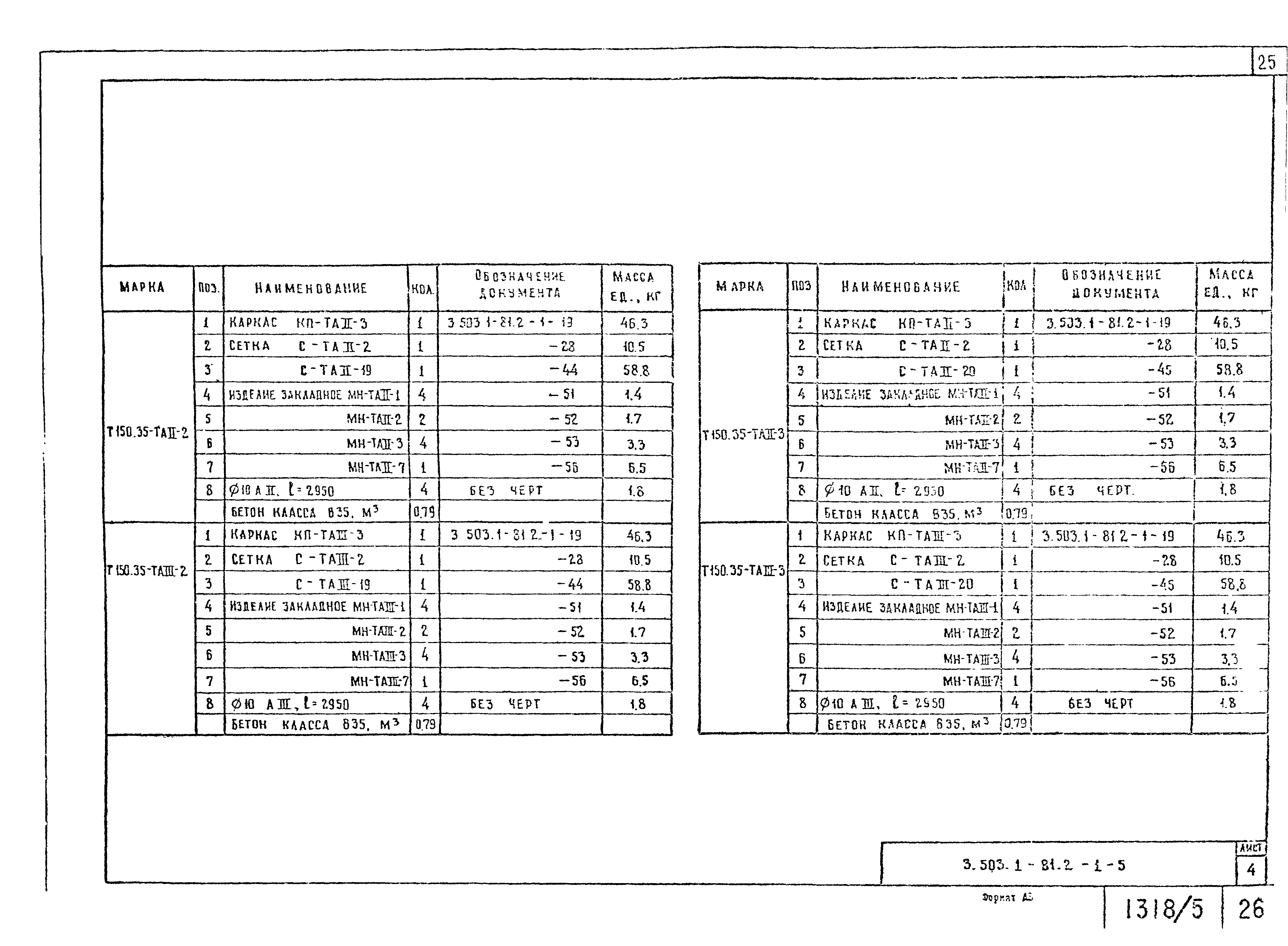 Серия 3.503.1-81