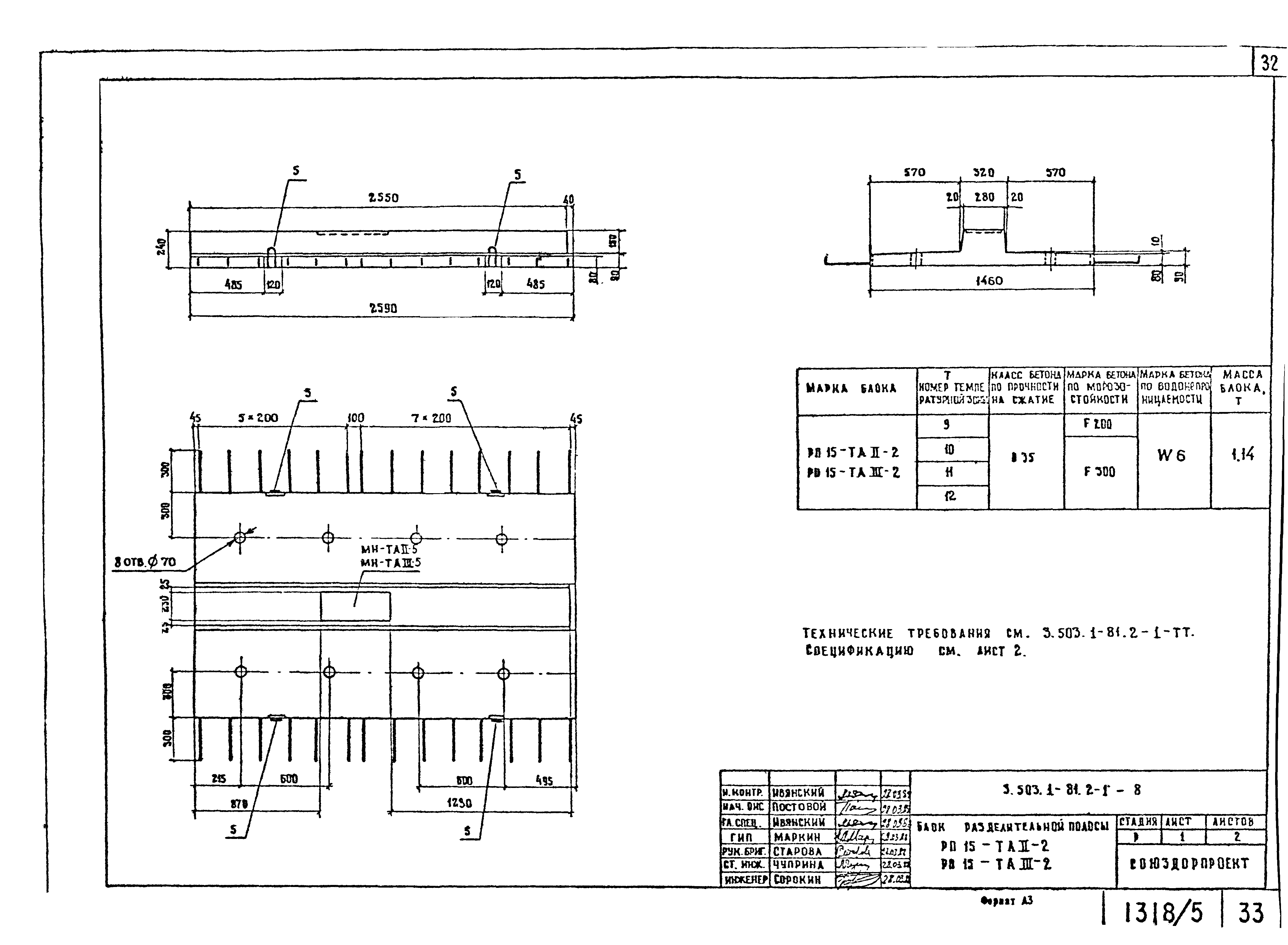 Серия 3.503.1-81