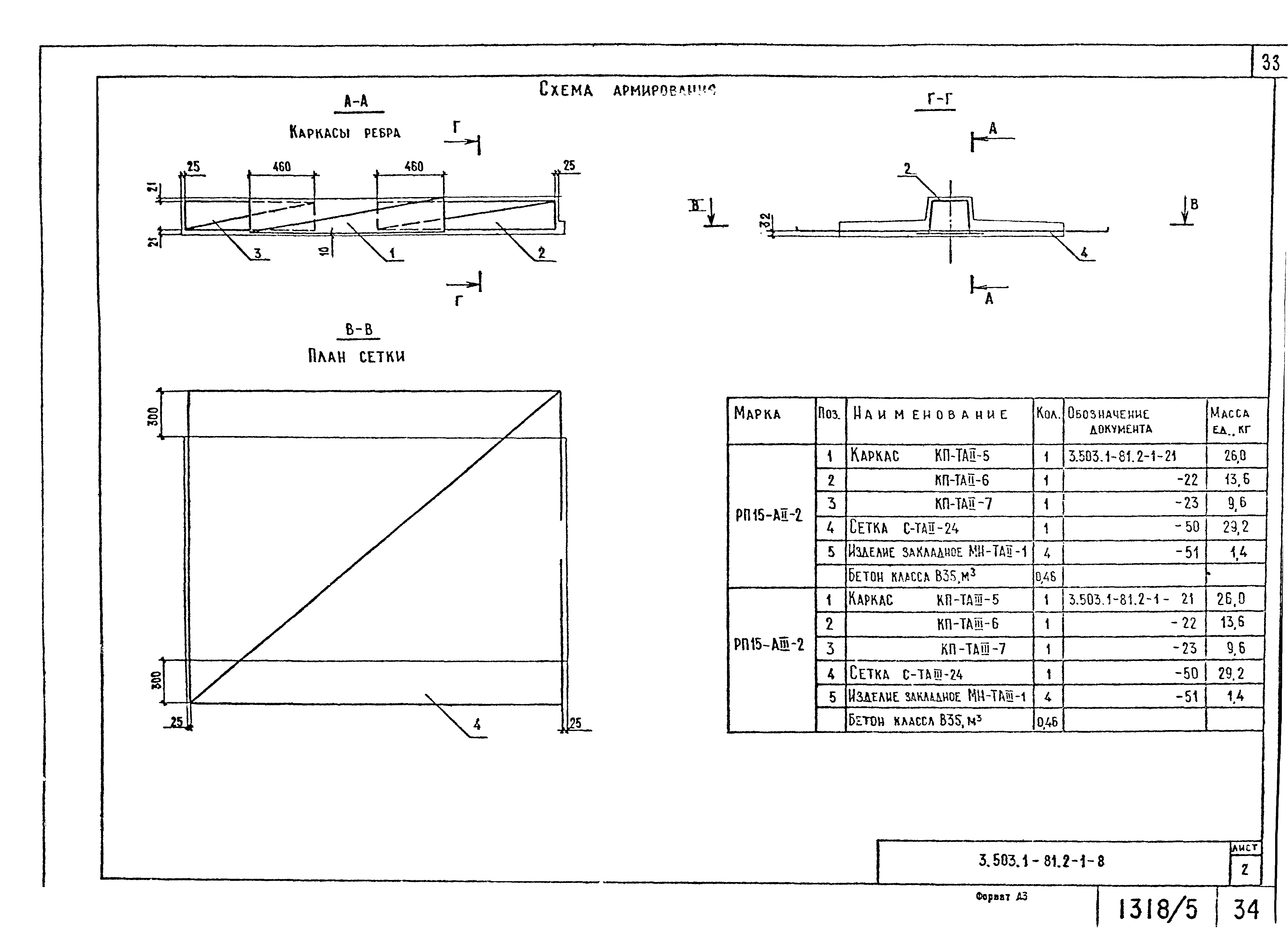 Серия 3.503.1-81