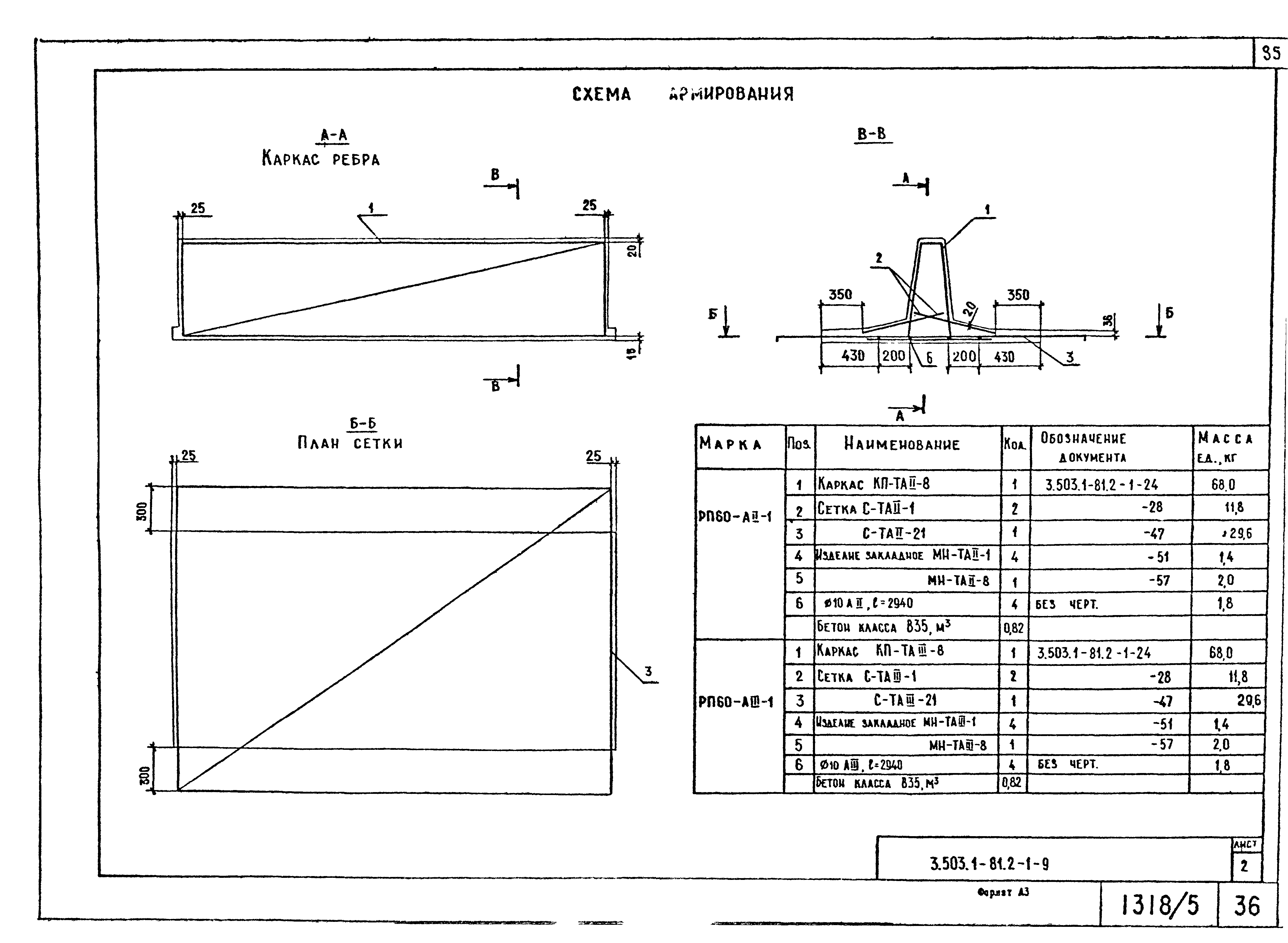 Серия 3.503.1-81