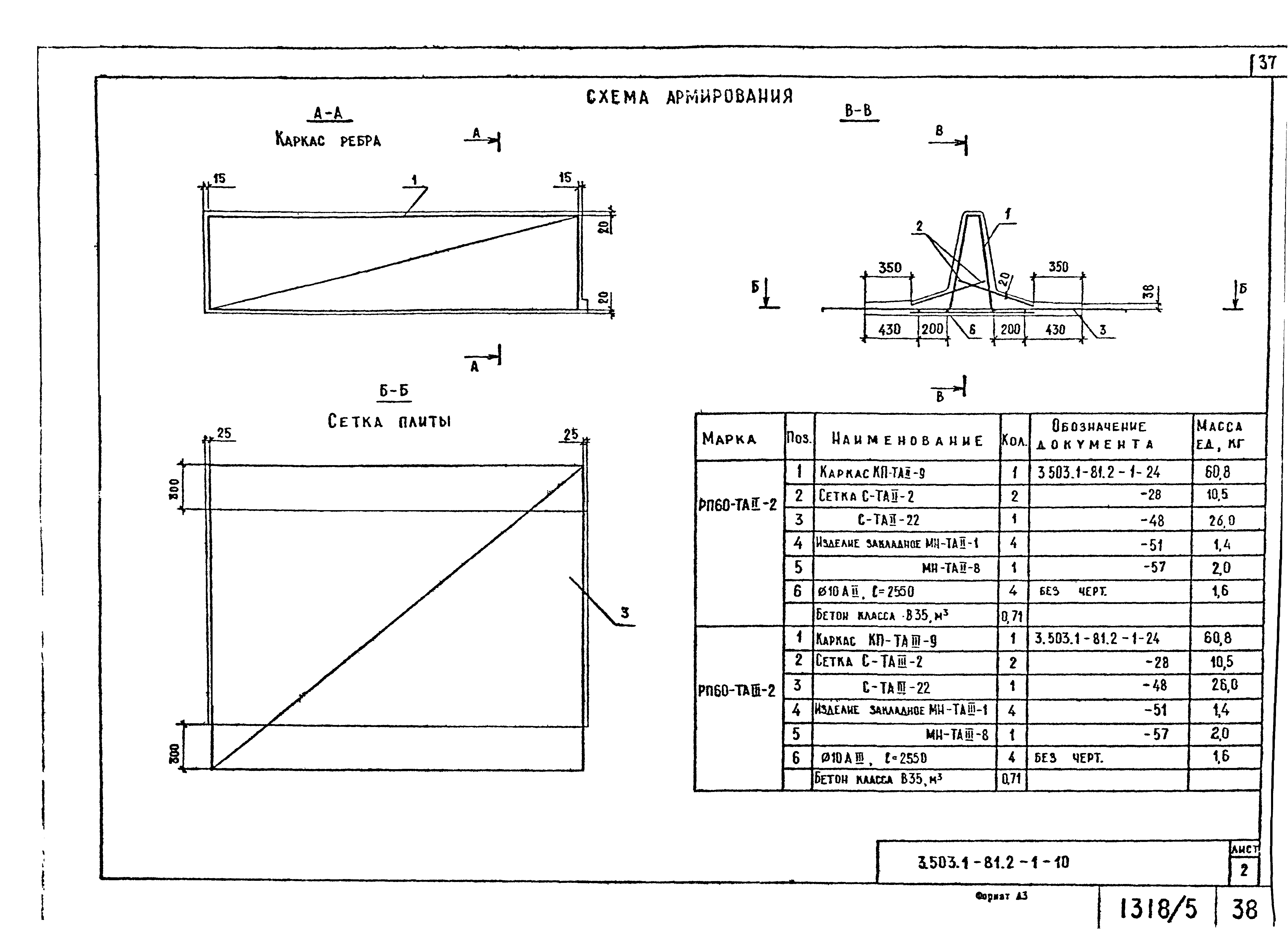 Серия 3.503.1-81