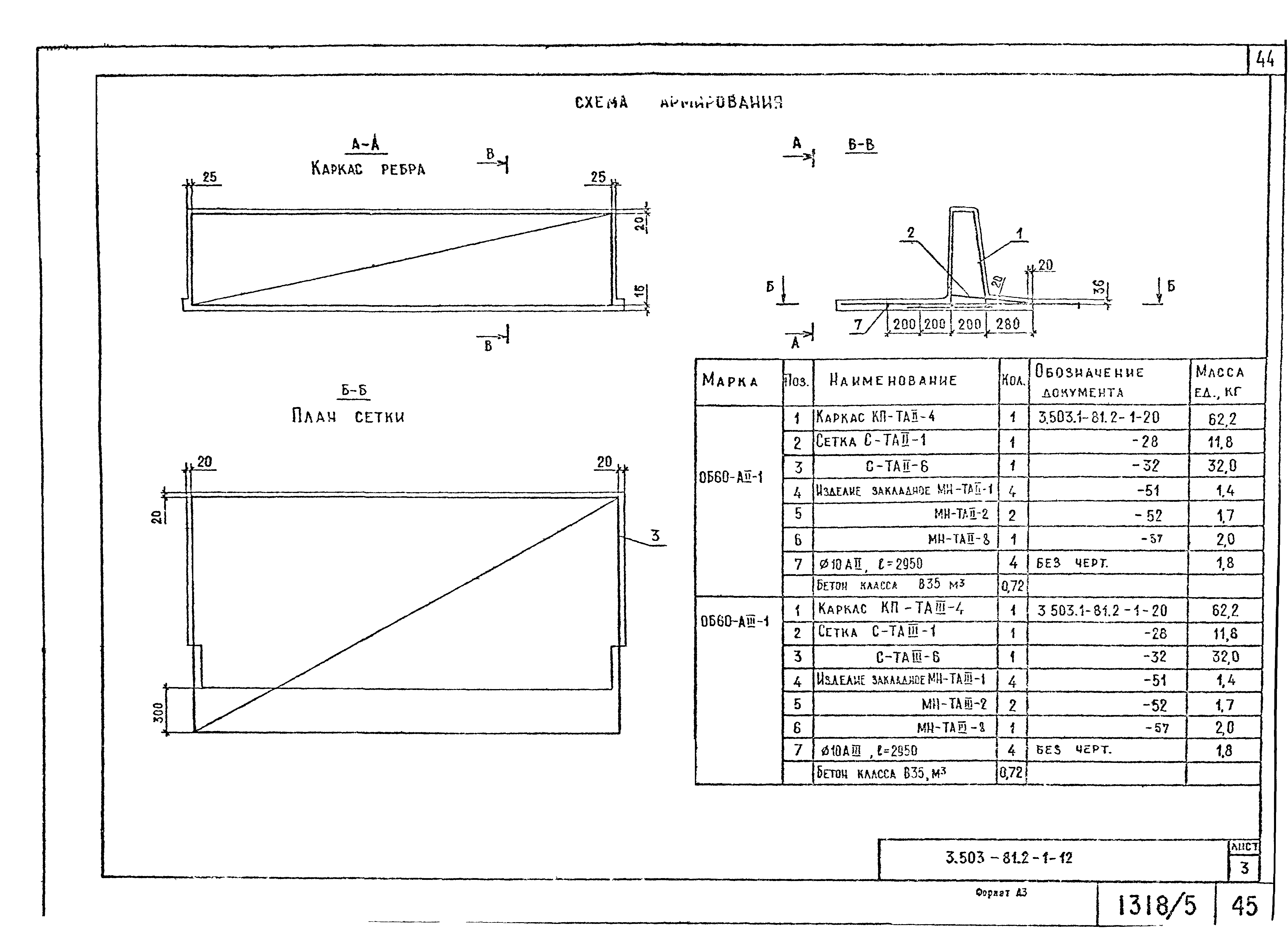 Серия 3.503.1-81