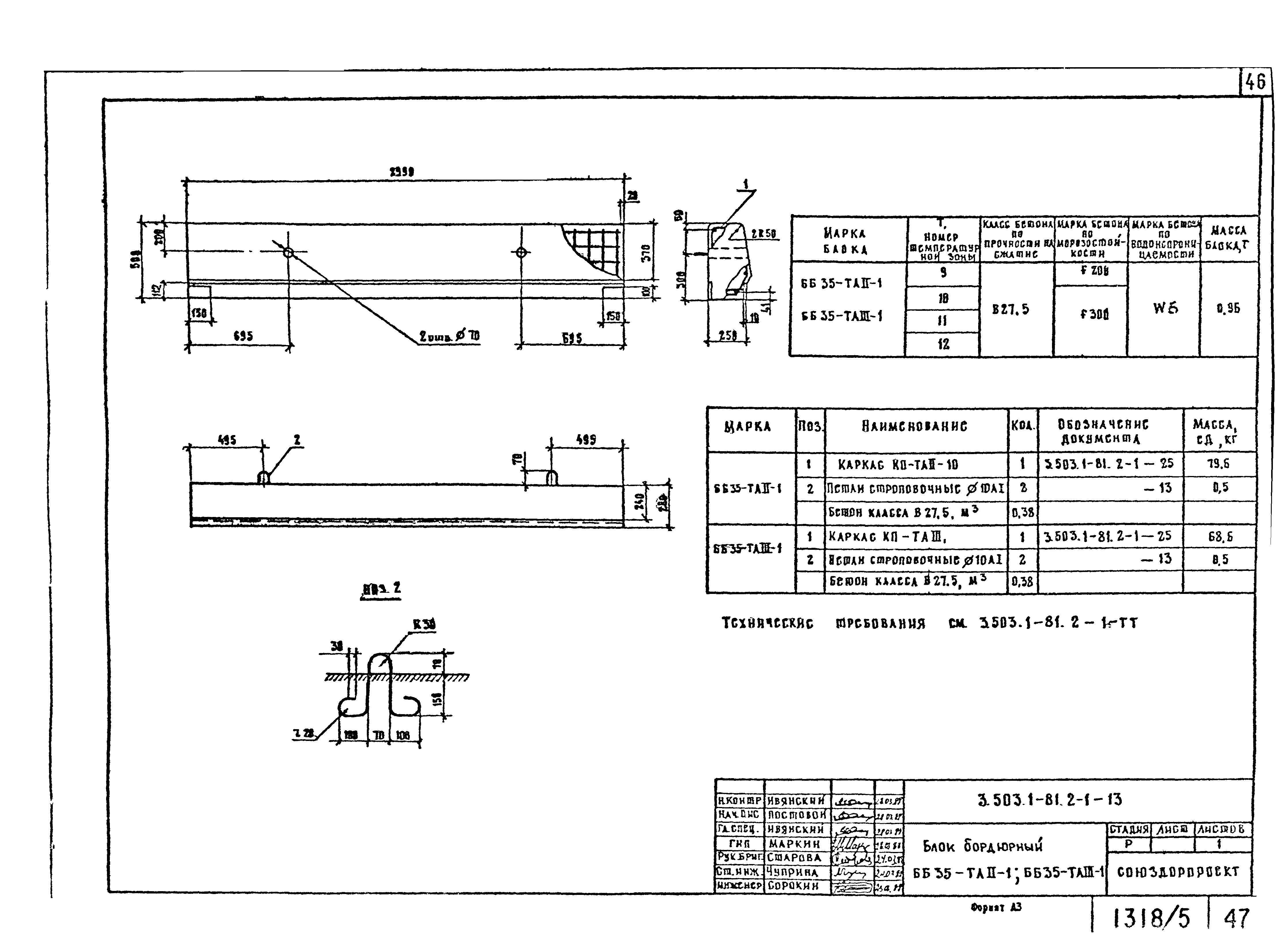 Серия 3.503.1-81