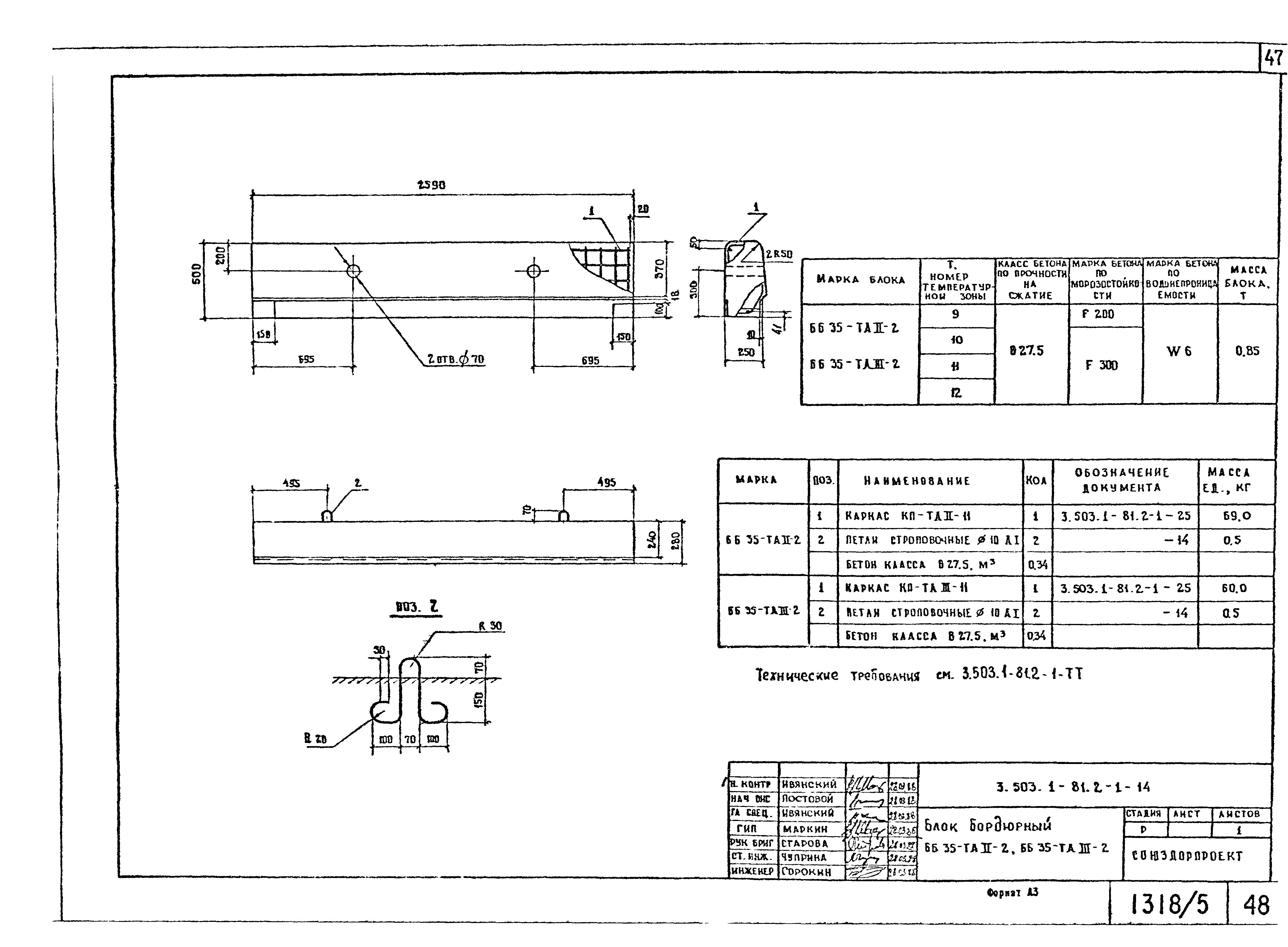 Серия 3.503.1-81