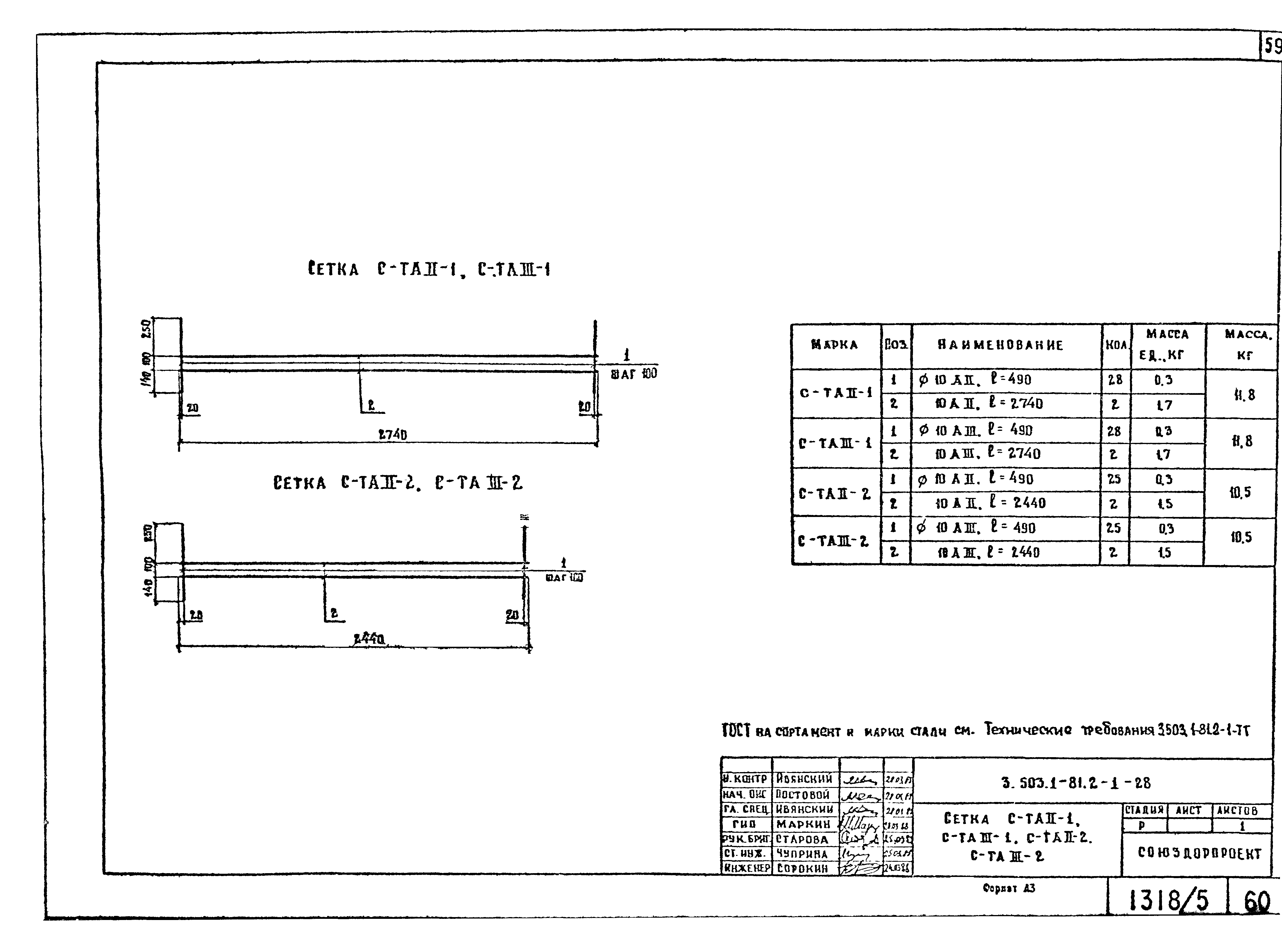 Серия 3.503.1-81