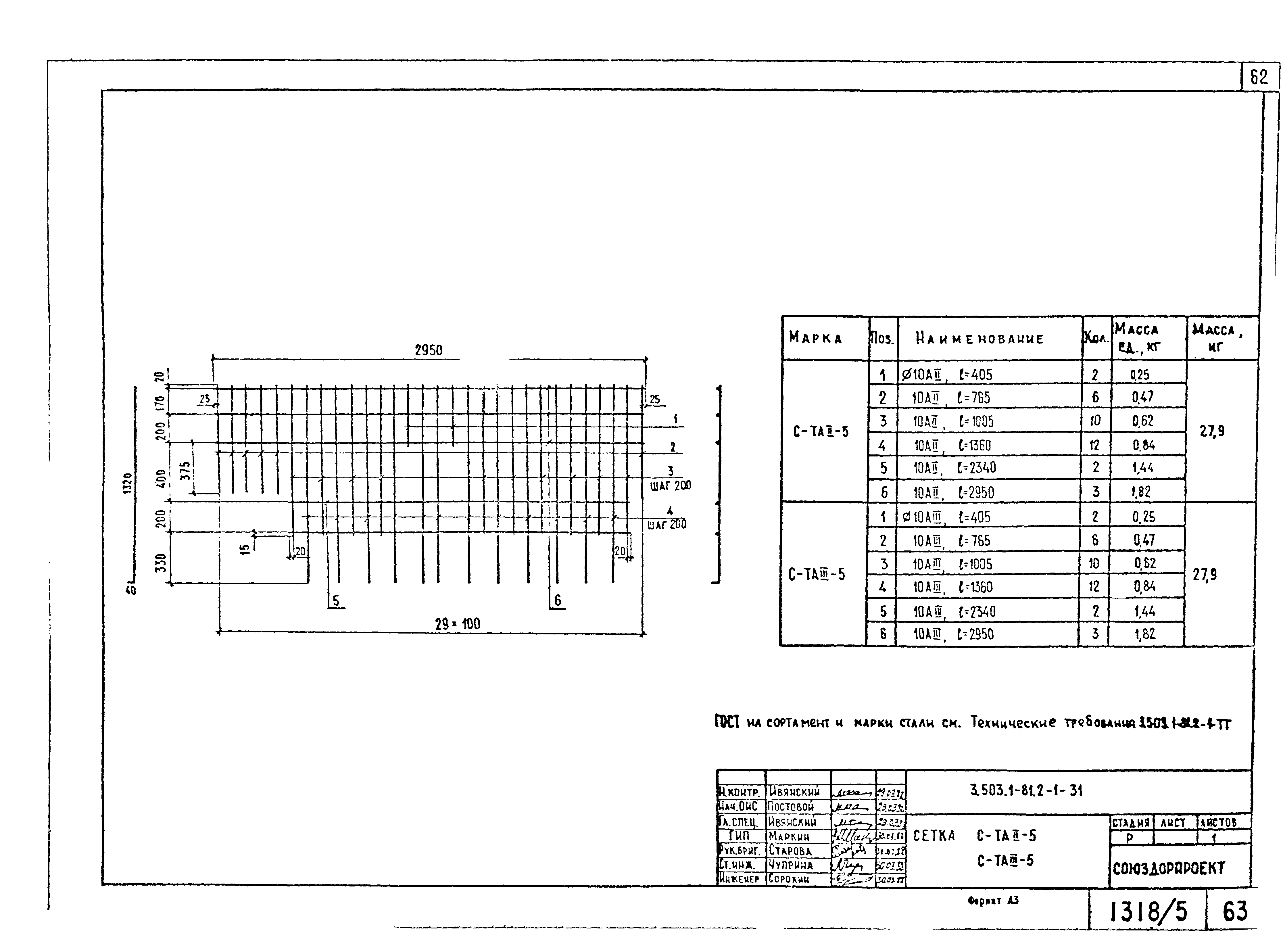 Серия 3.503.1-81