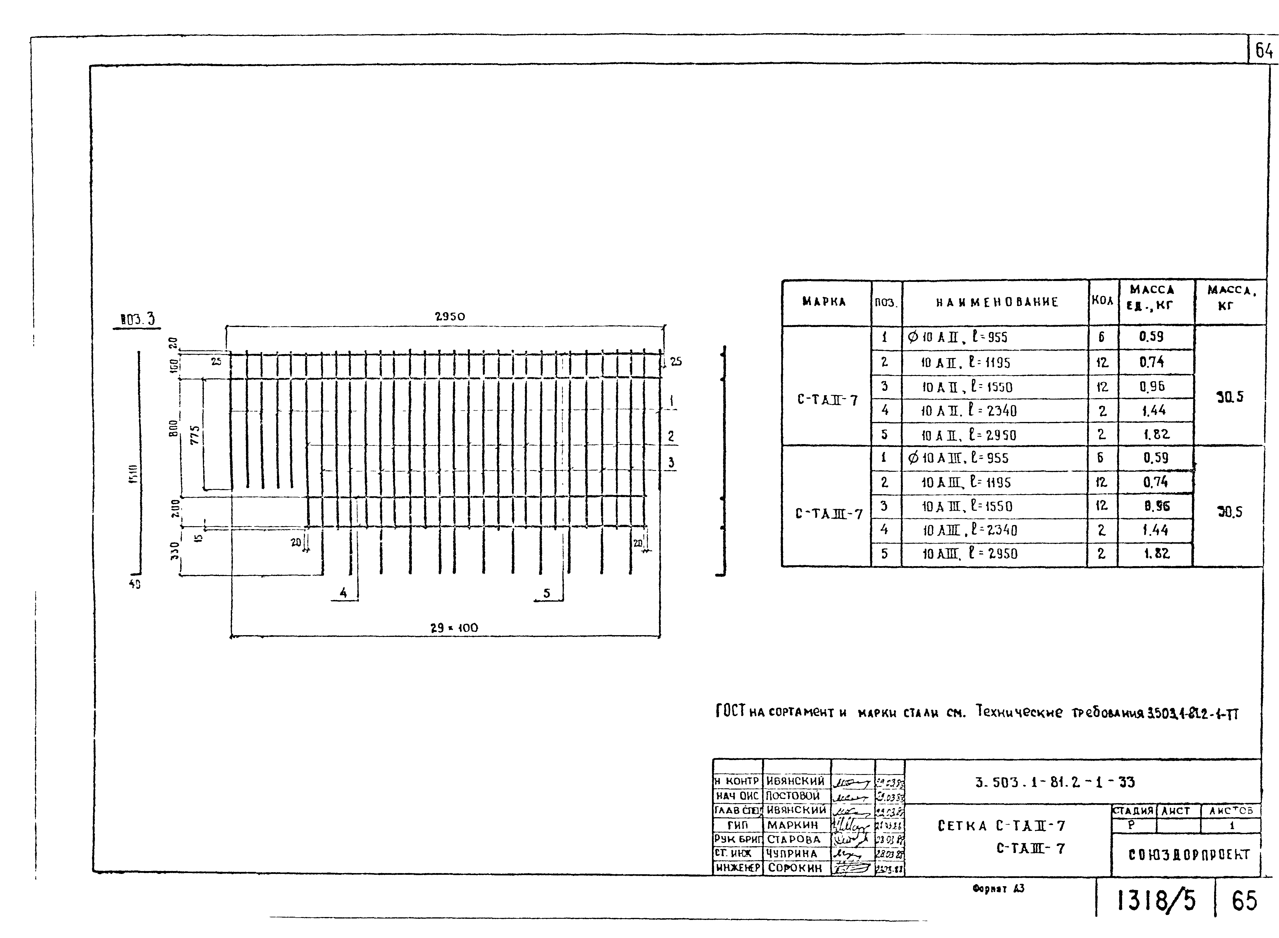 Серия 3.503.1-81