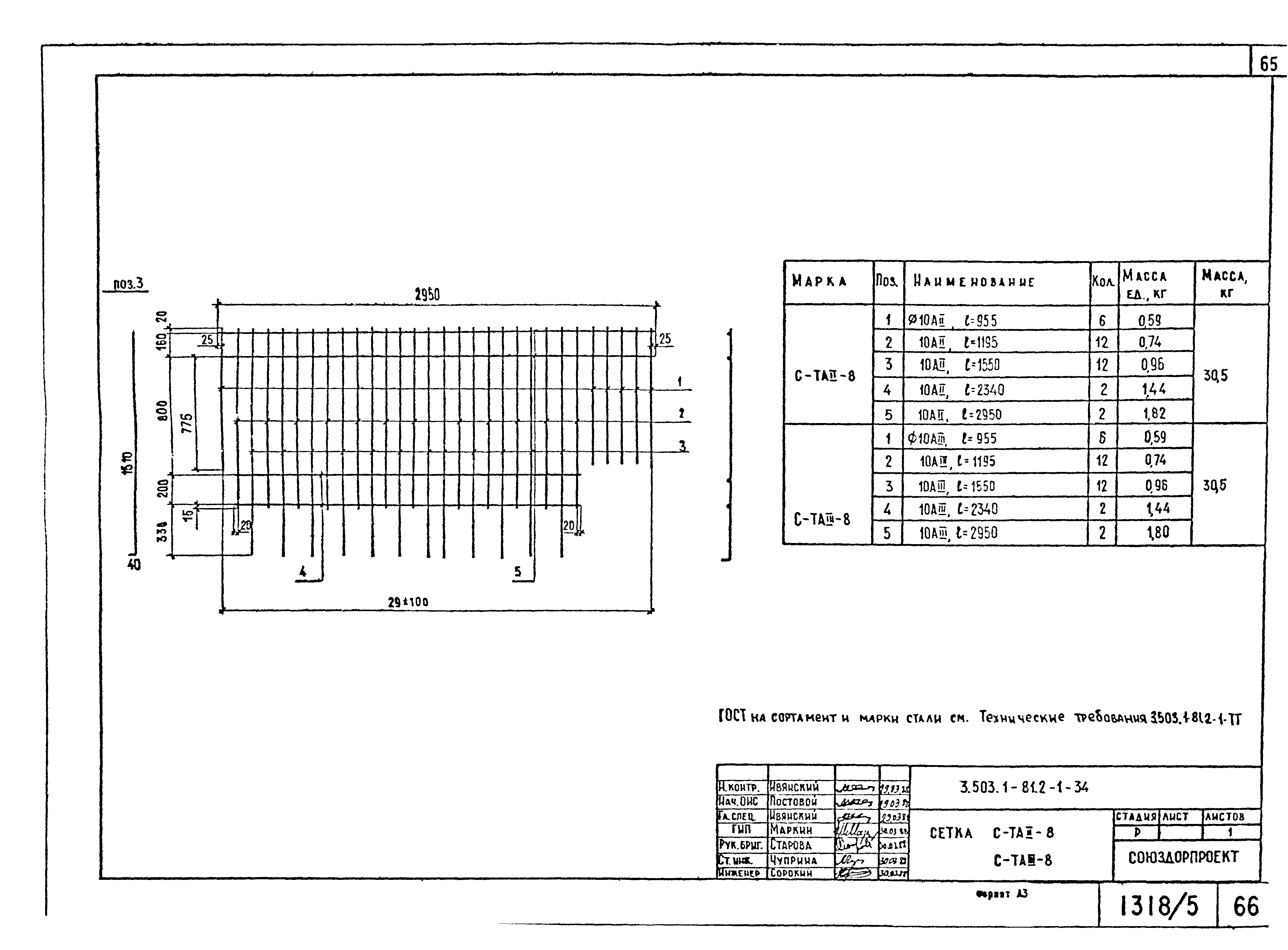 Серия 3.503.1-81