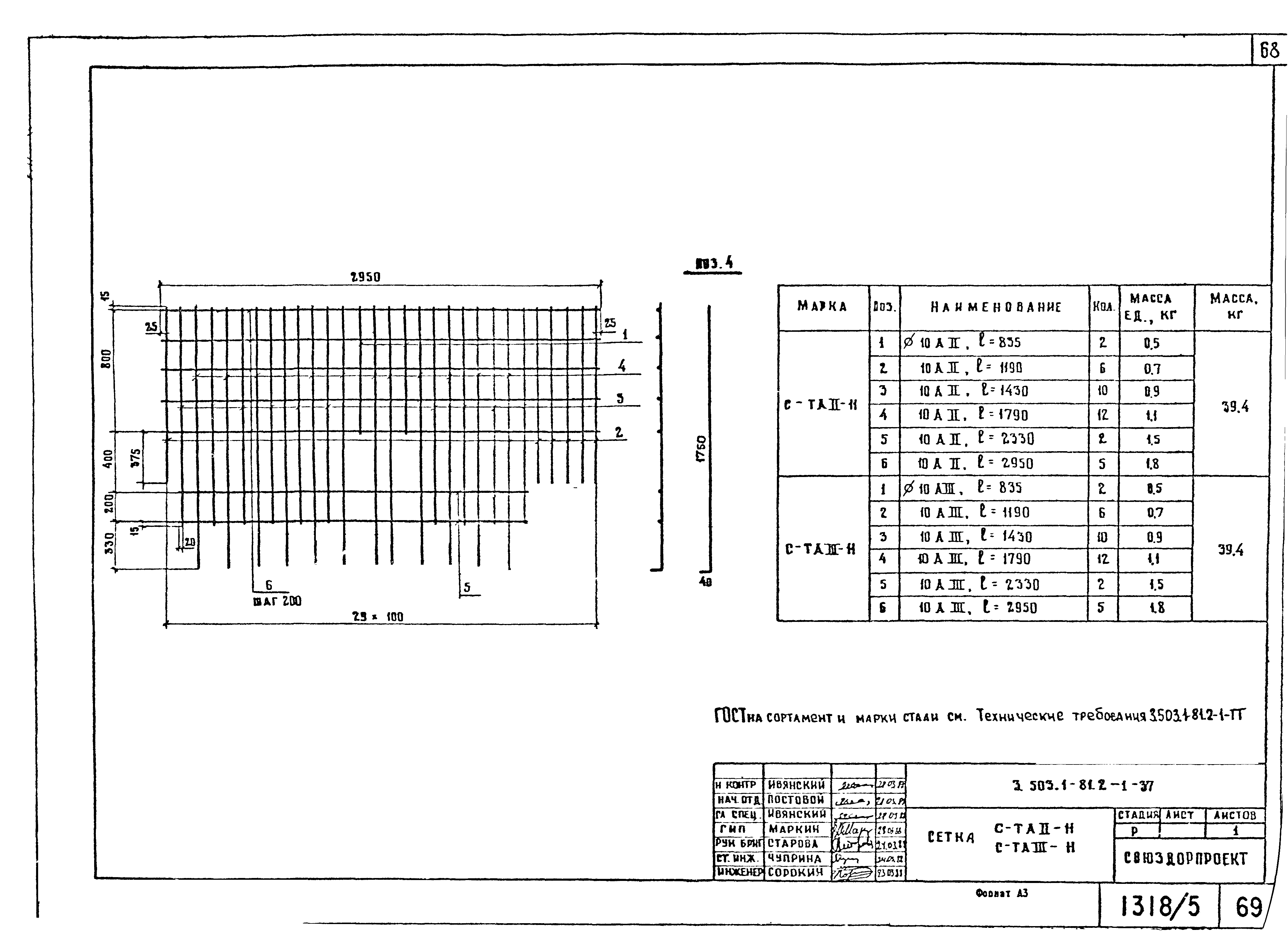 Серия 3.503.1-81