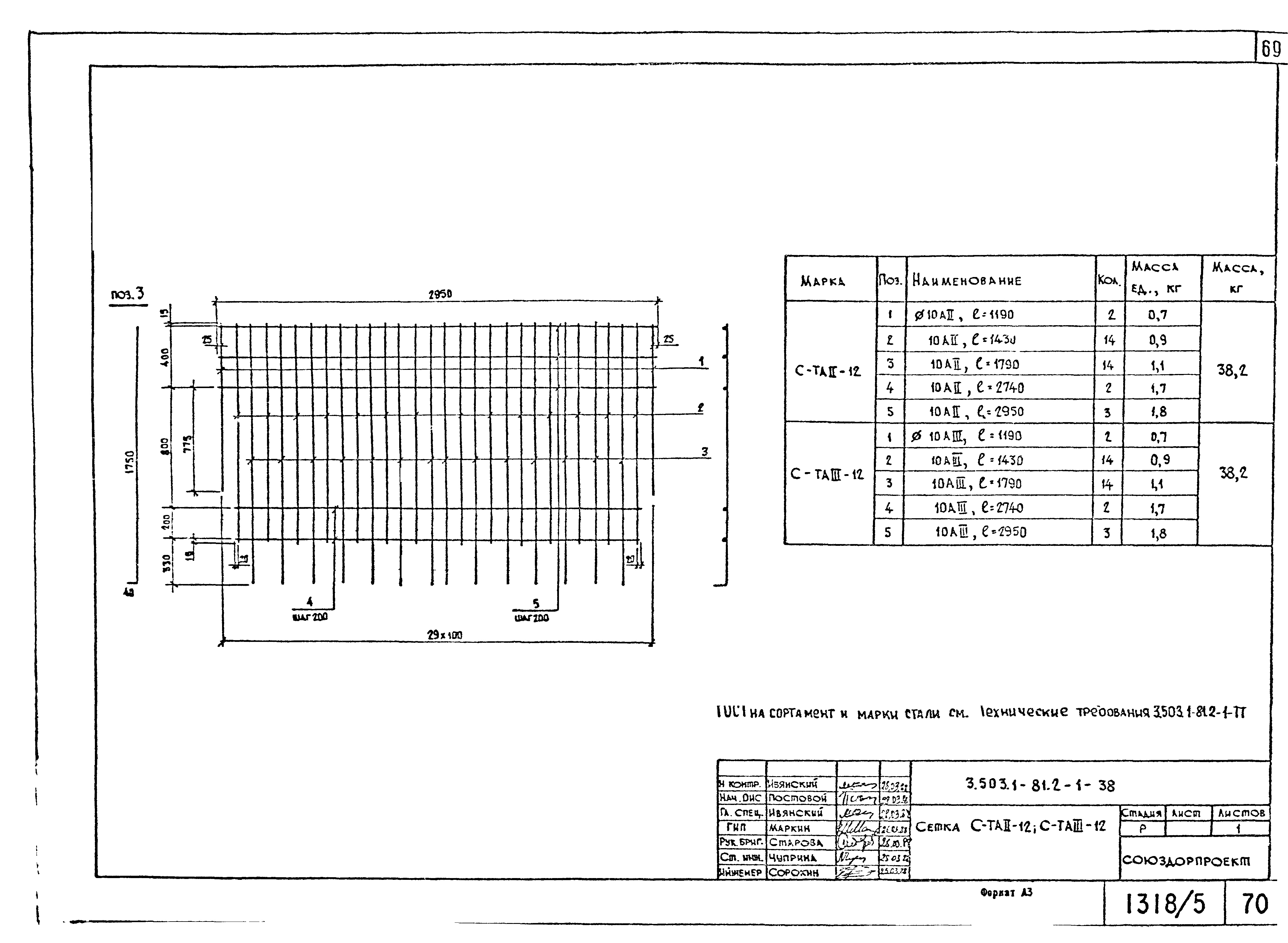 Серия 3.503.1-81