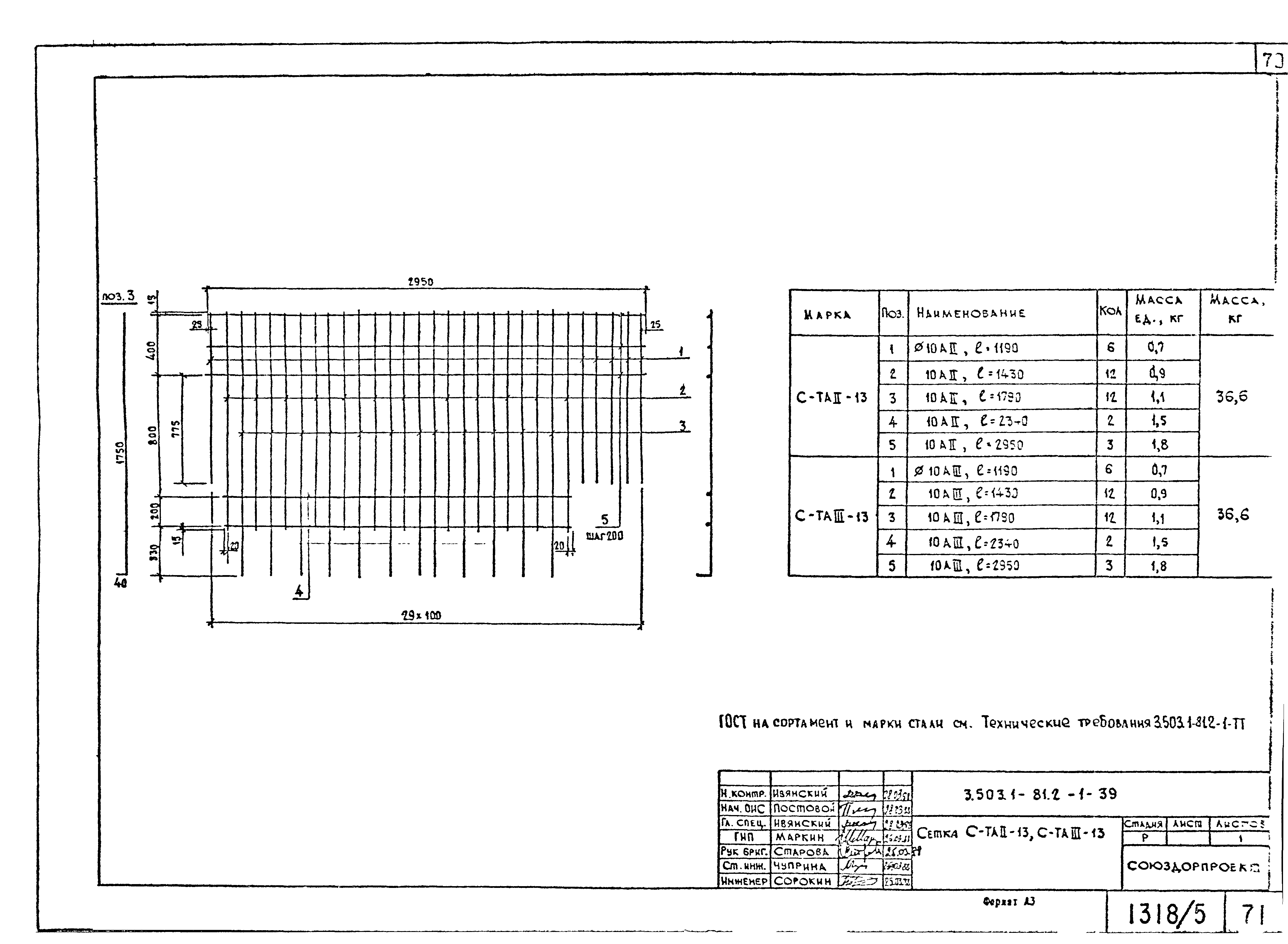 Серия 3.503.1-81