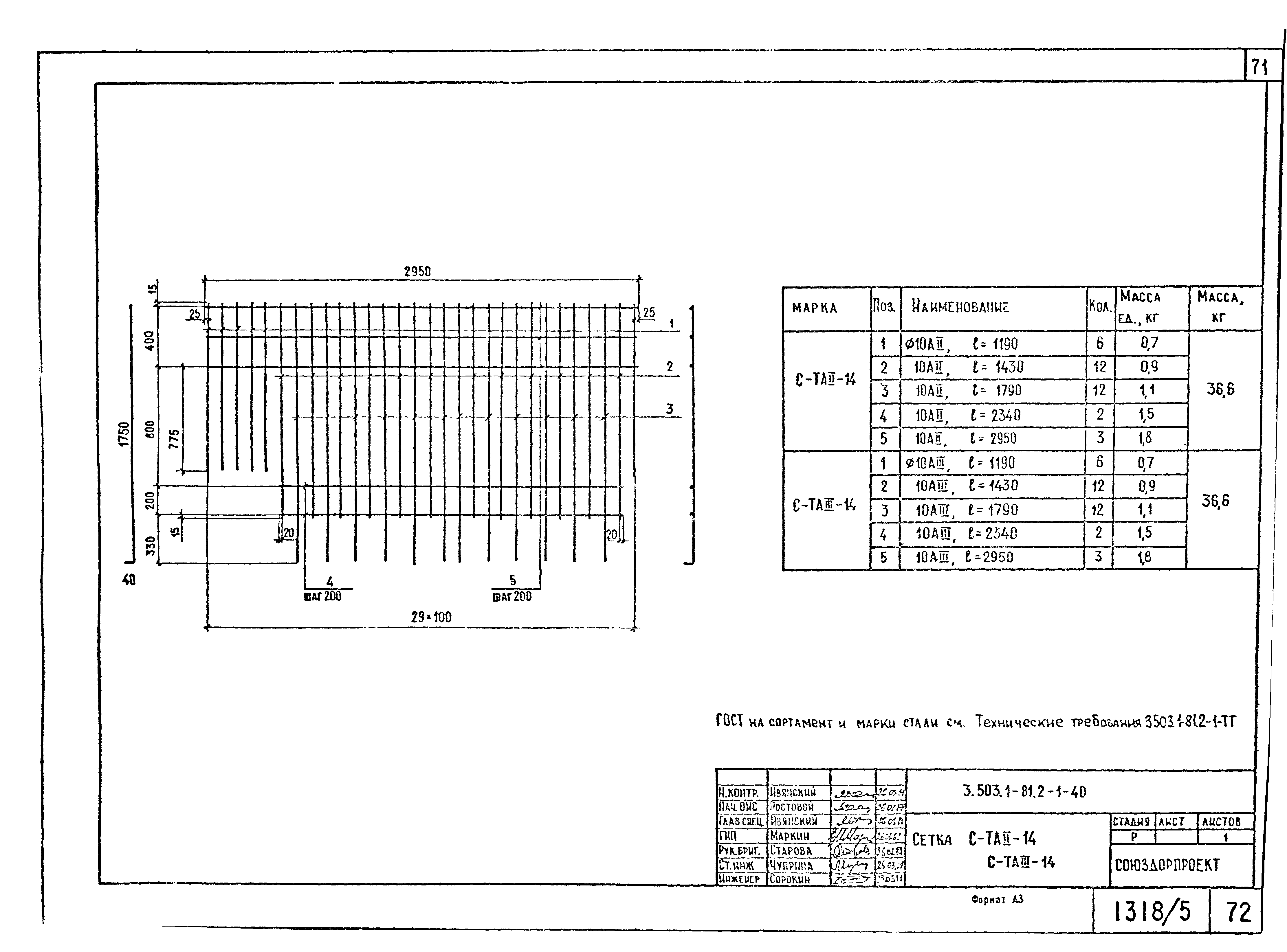 Серия 3.503.1-81