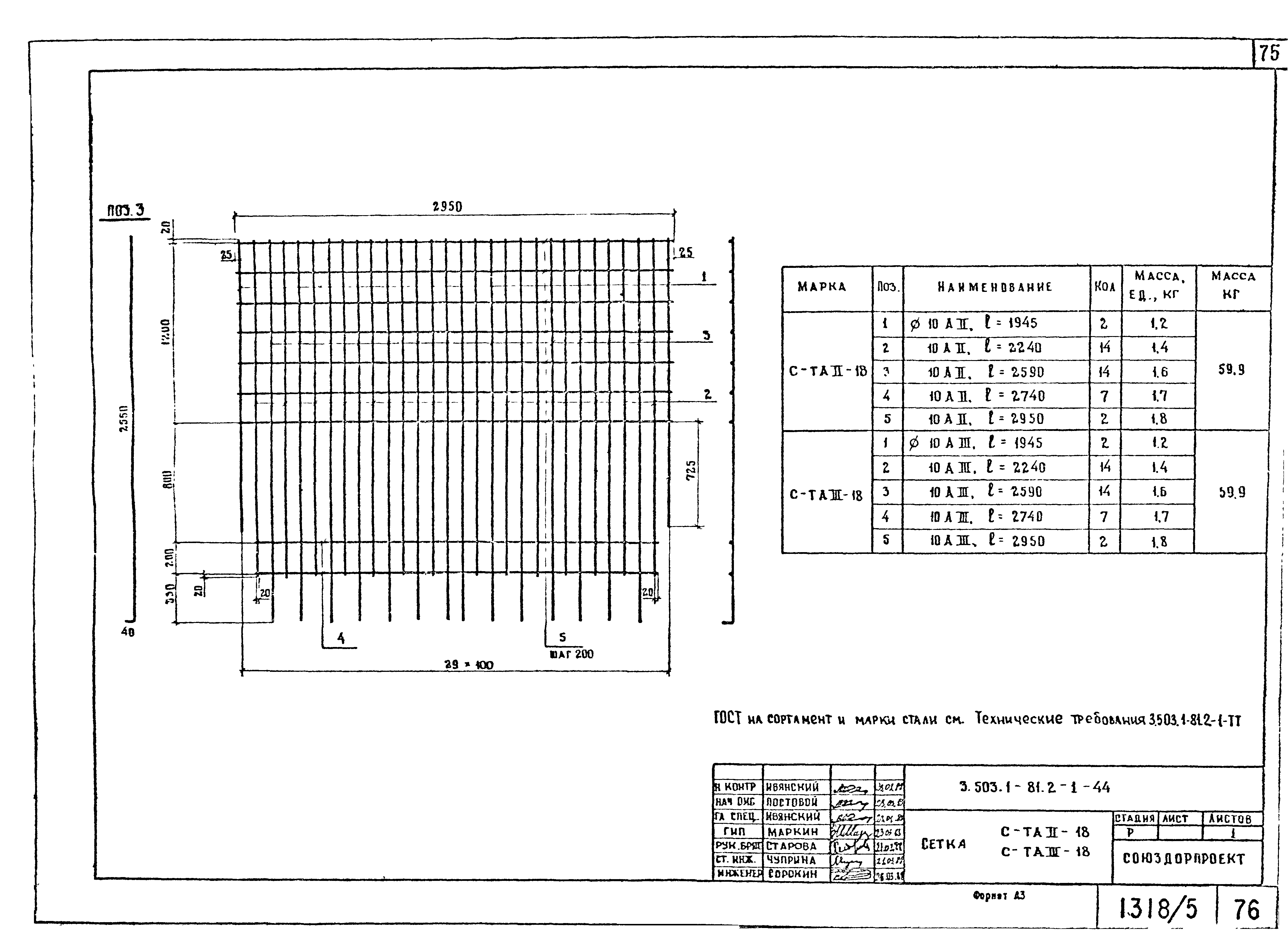 Серия 3.503.1-81