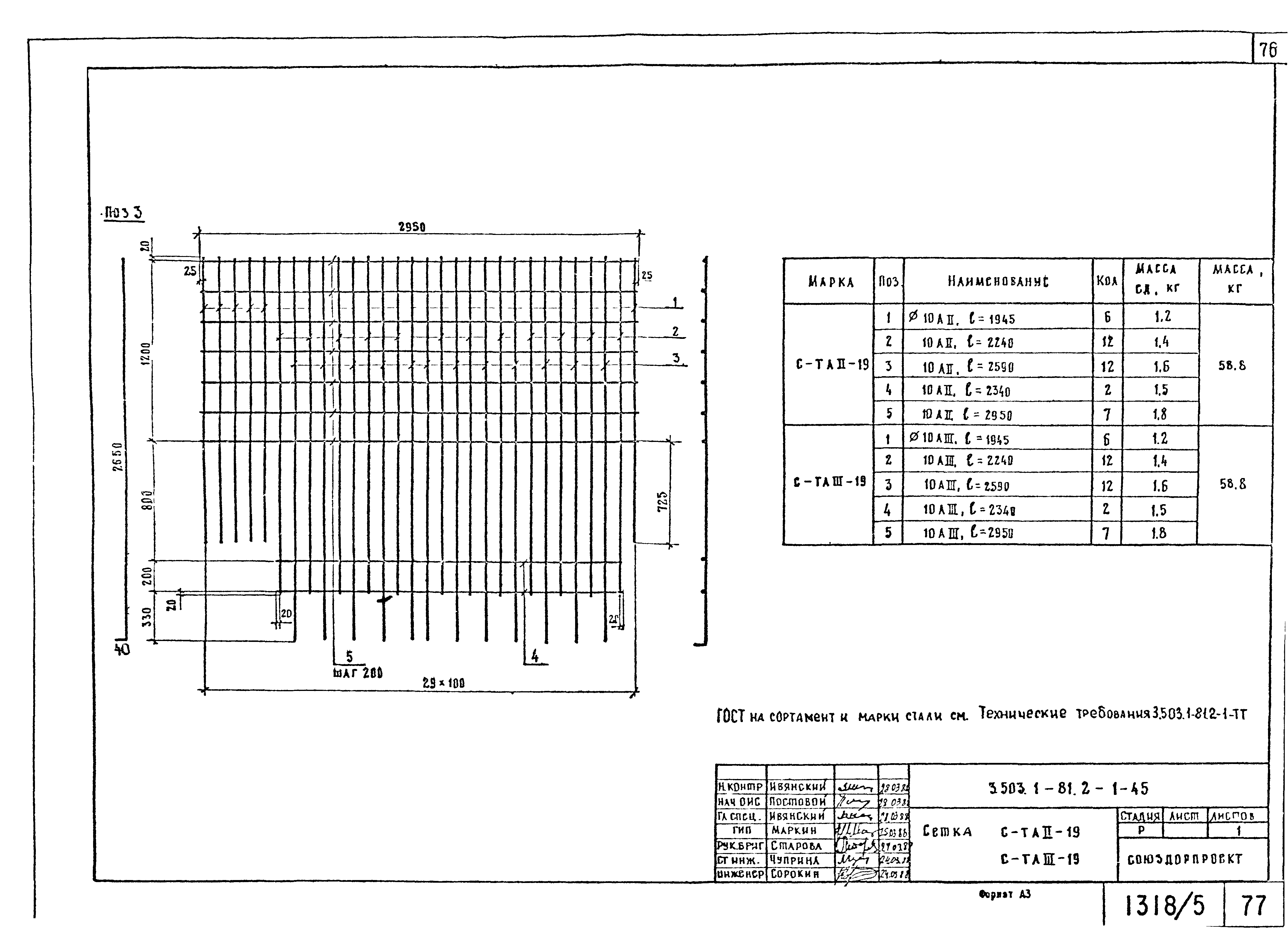 Серия 3.503.1-81