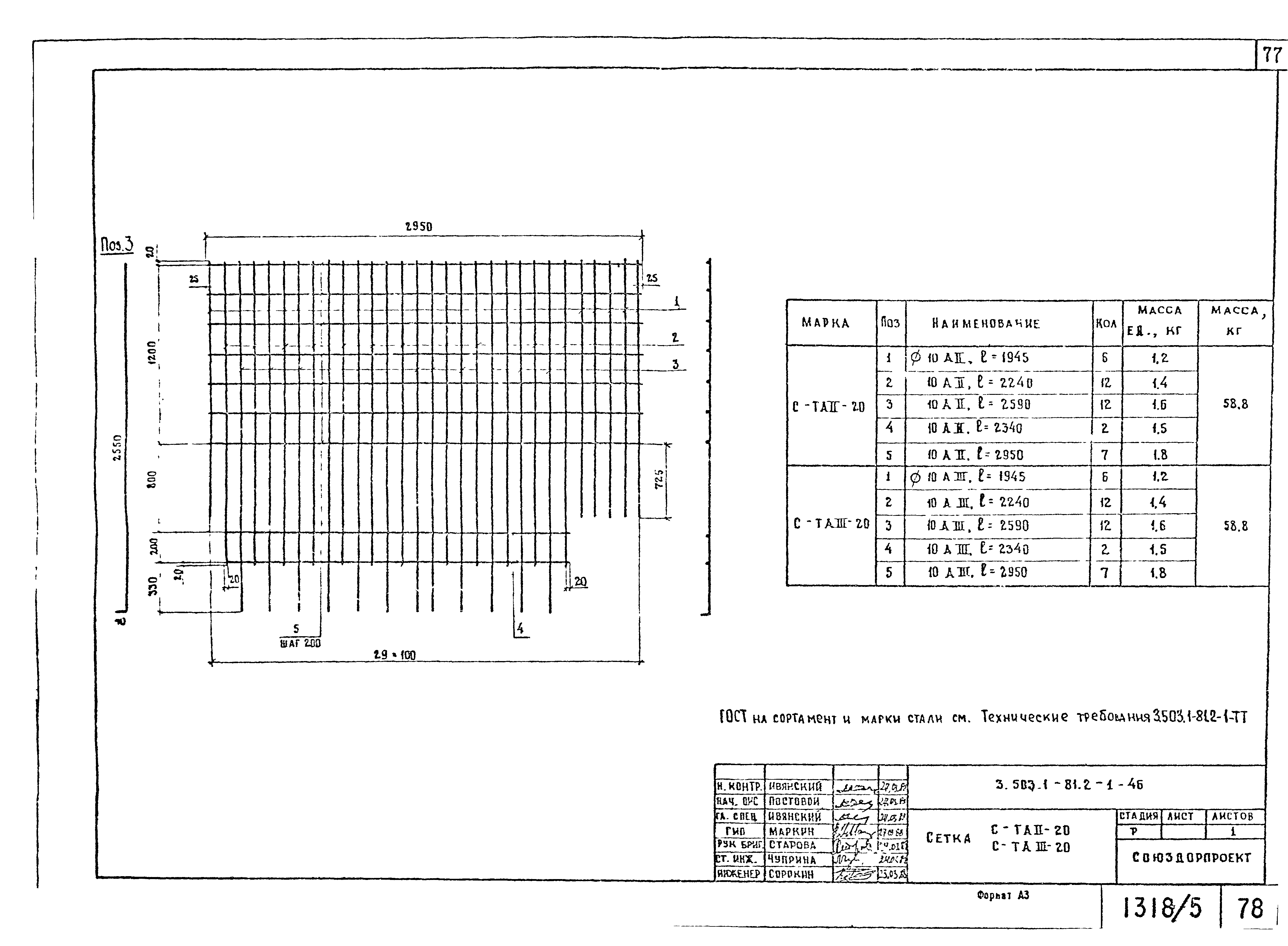 Серия 3.503.1-81