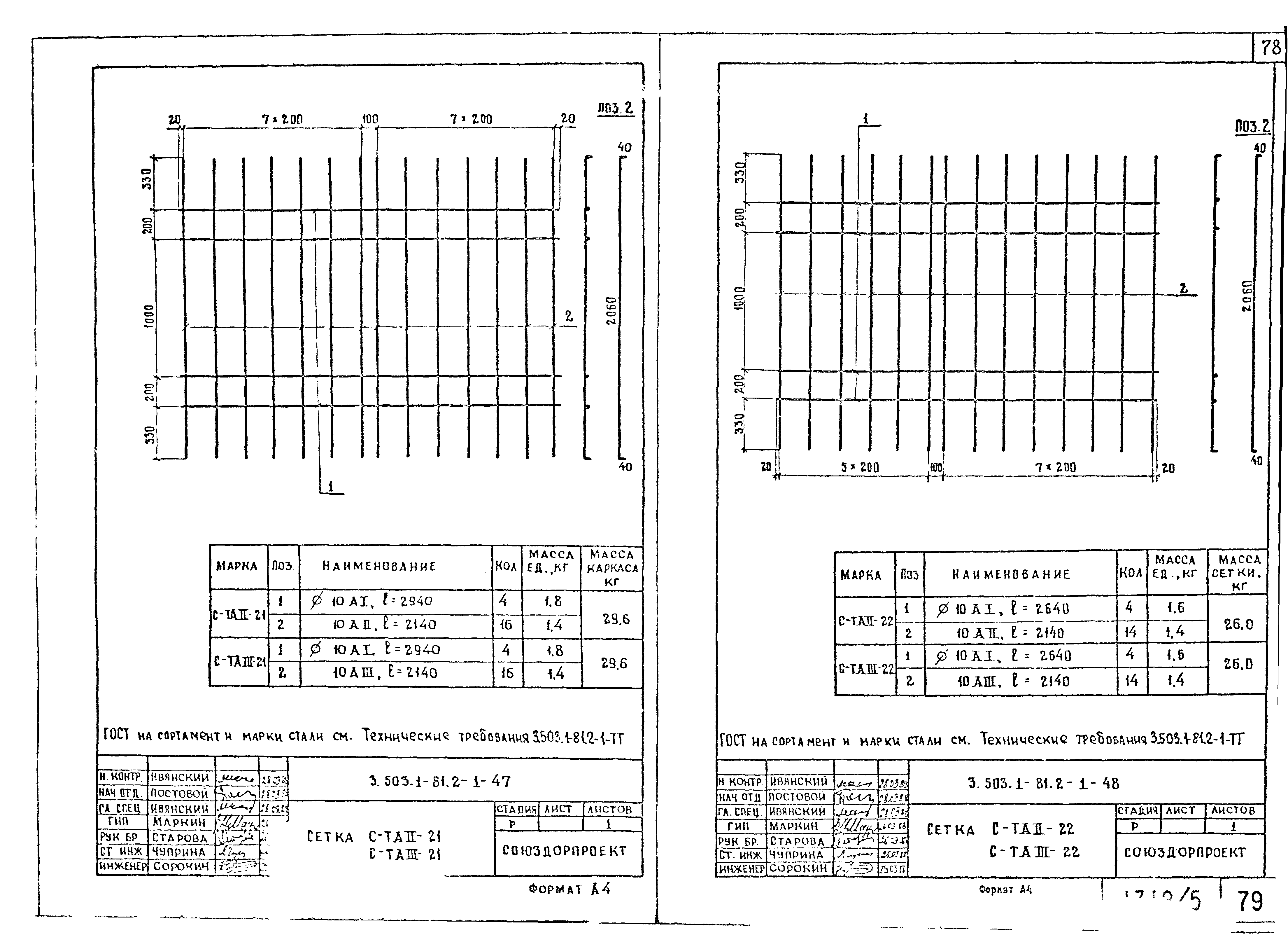 Серия 3.503.1-81