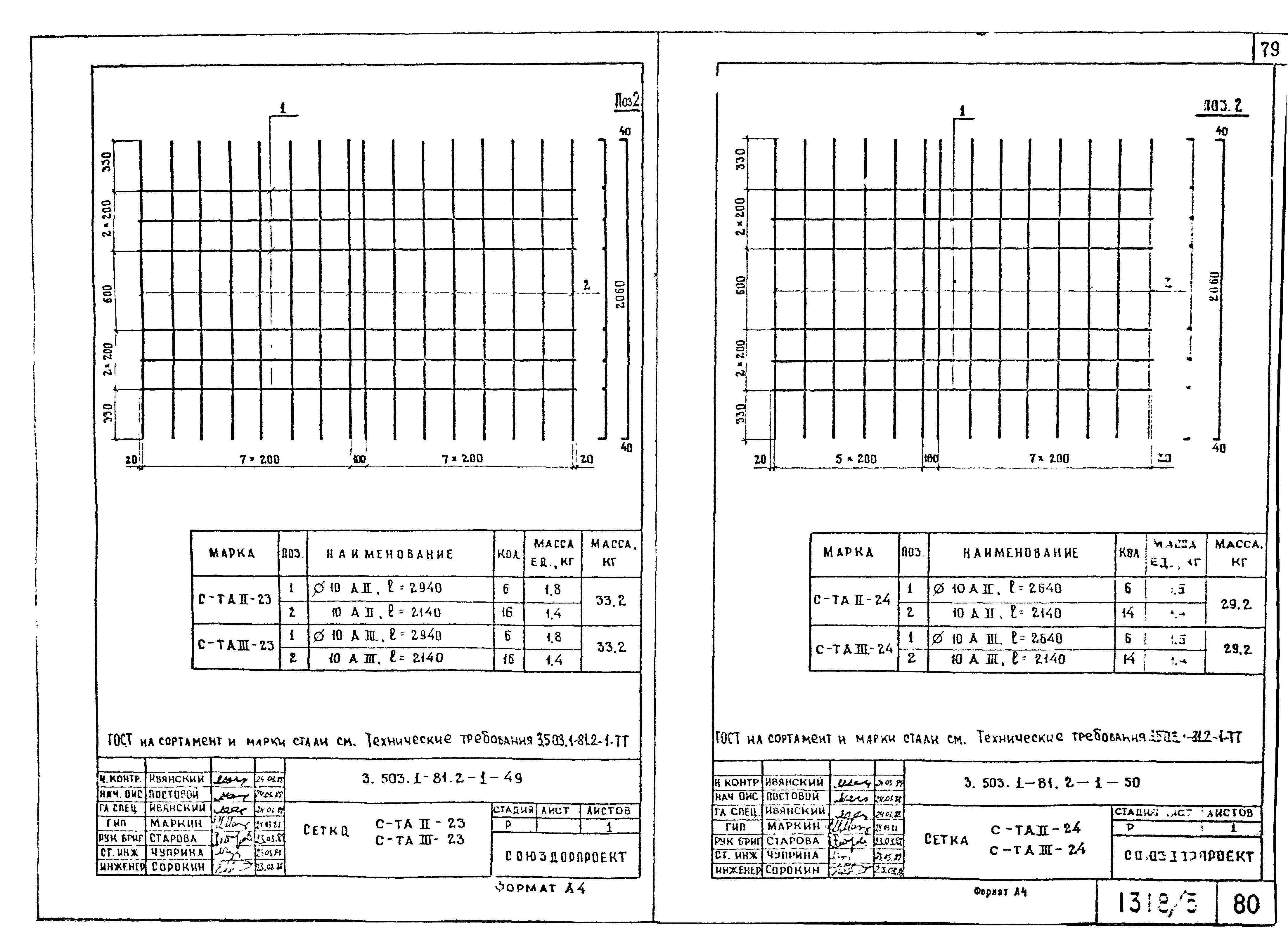 Серия 3.503.1-81