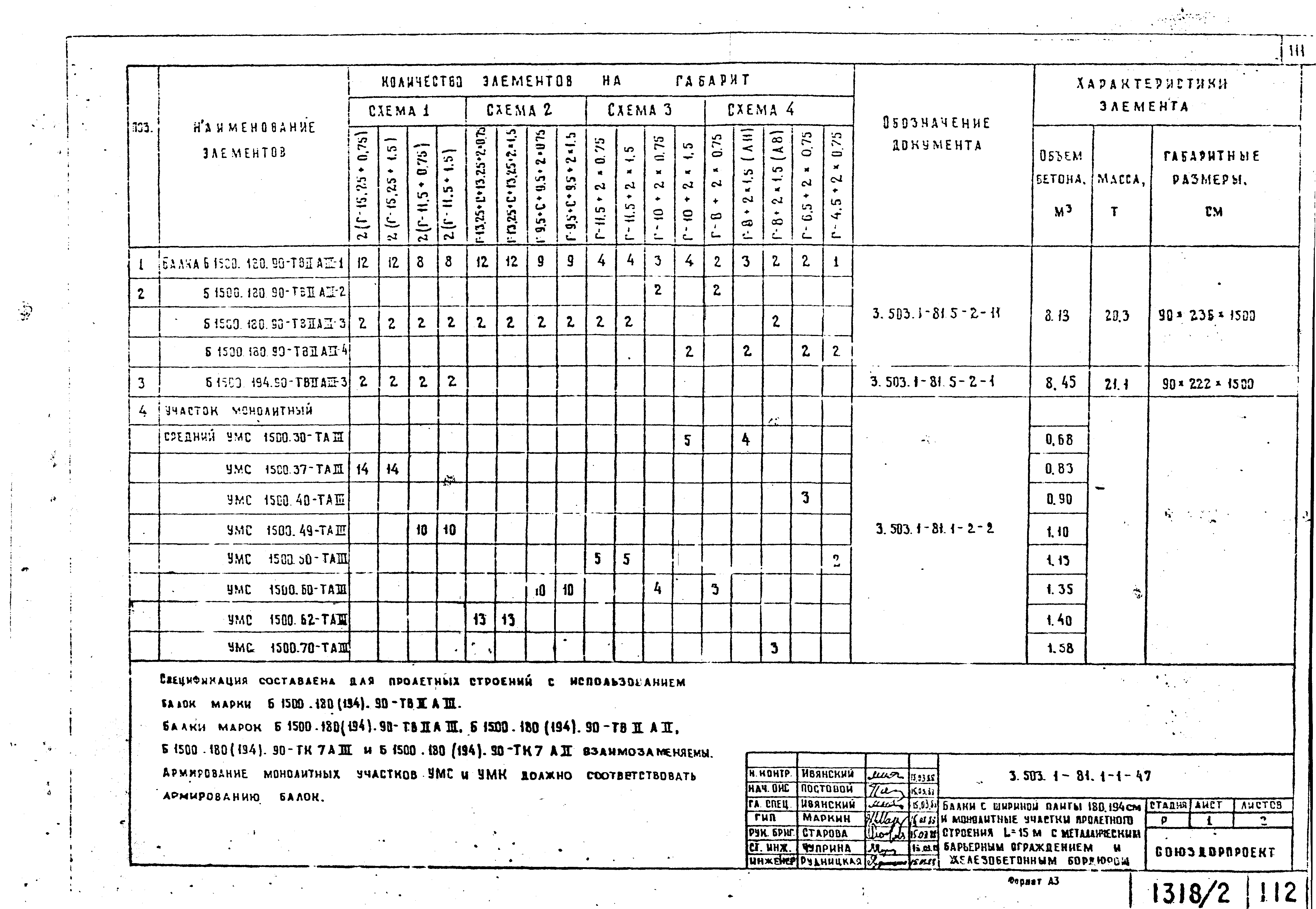 Серия 3.503.1-81