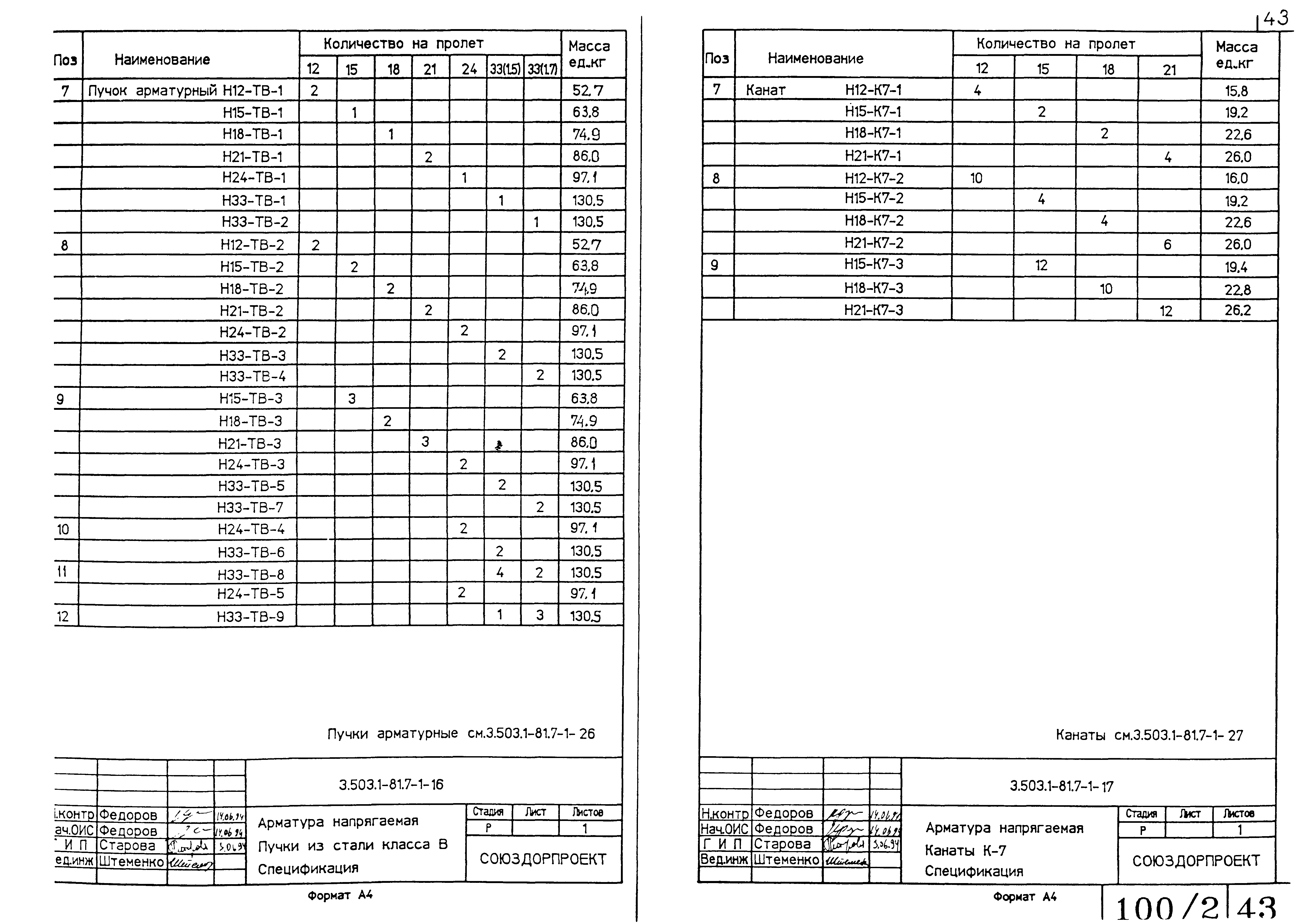 Серия 3.503.1-81