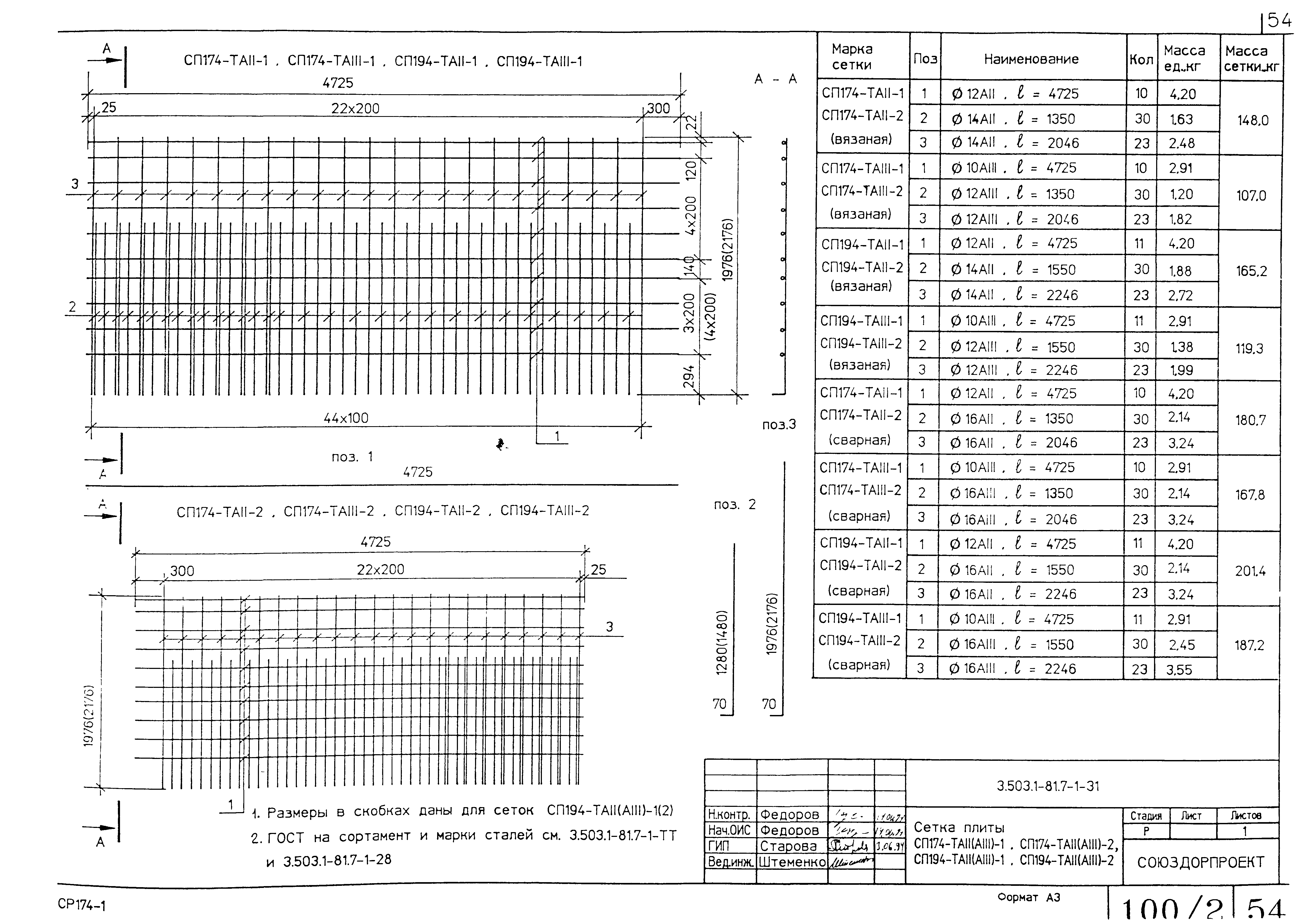 Серия 3.503.1-81