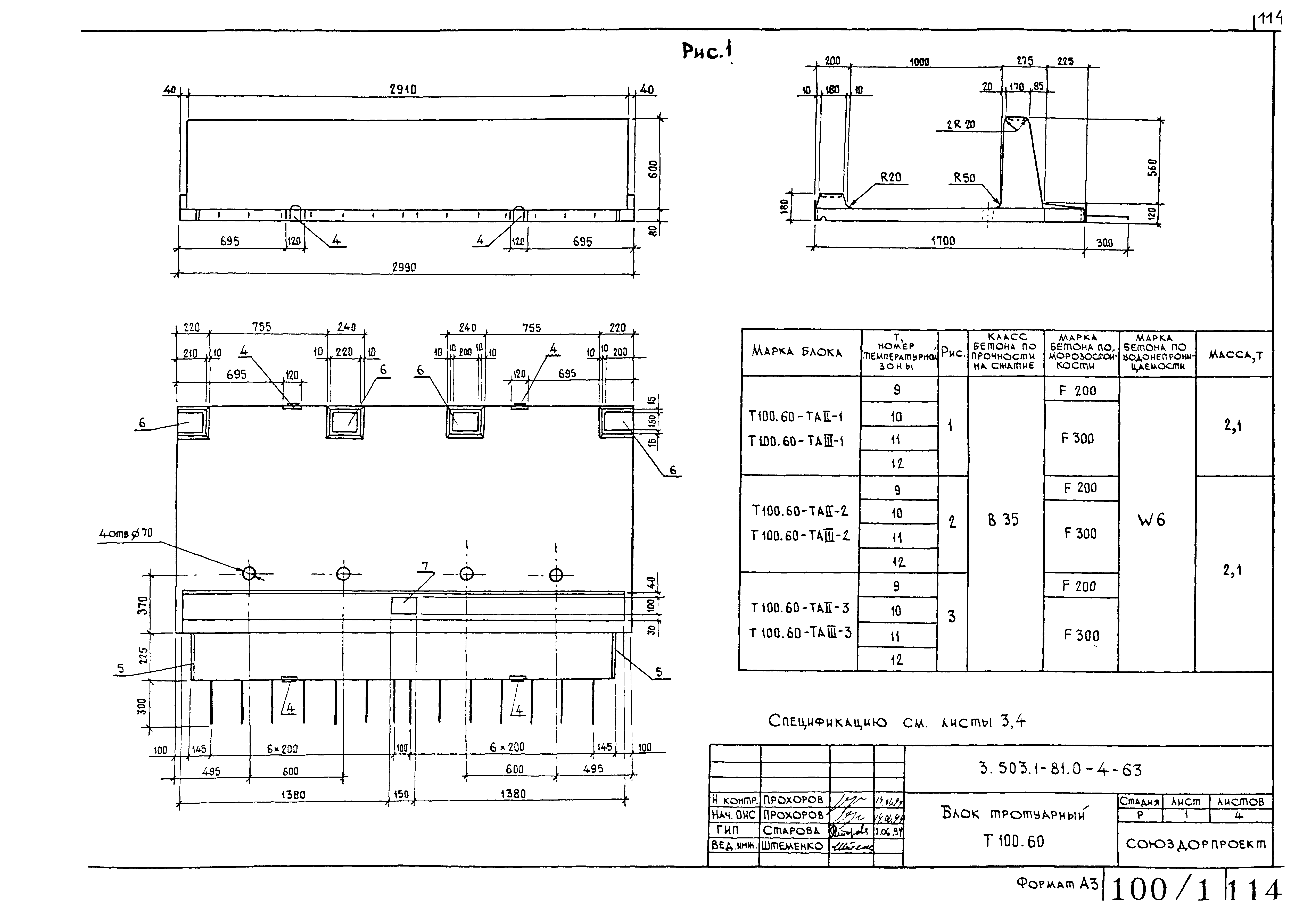 Серия 3.503.1-81