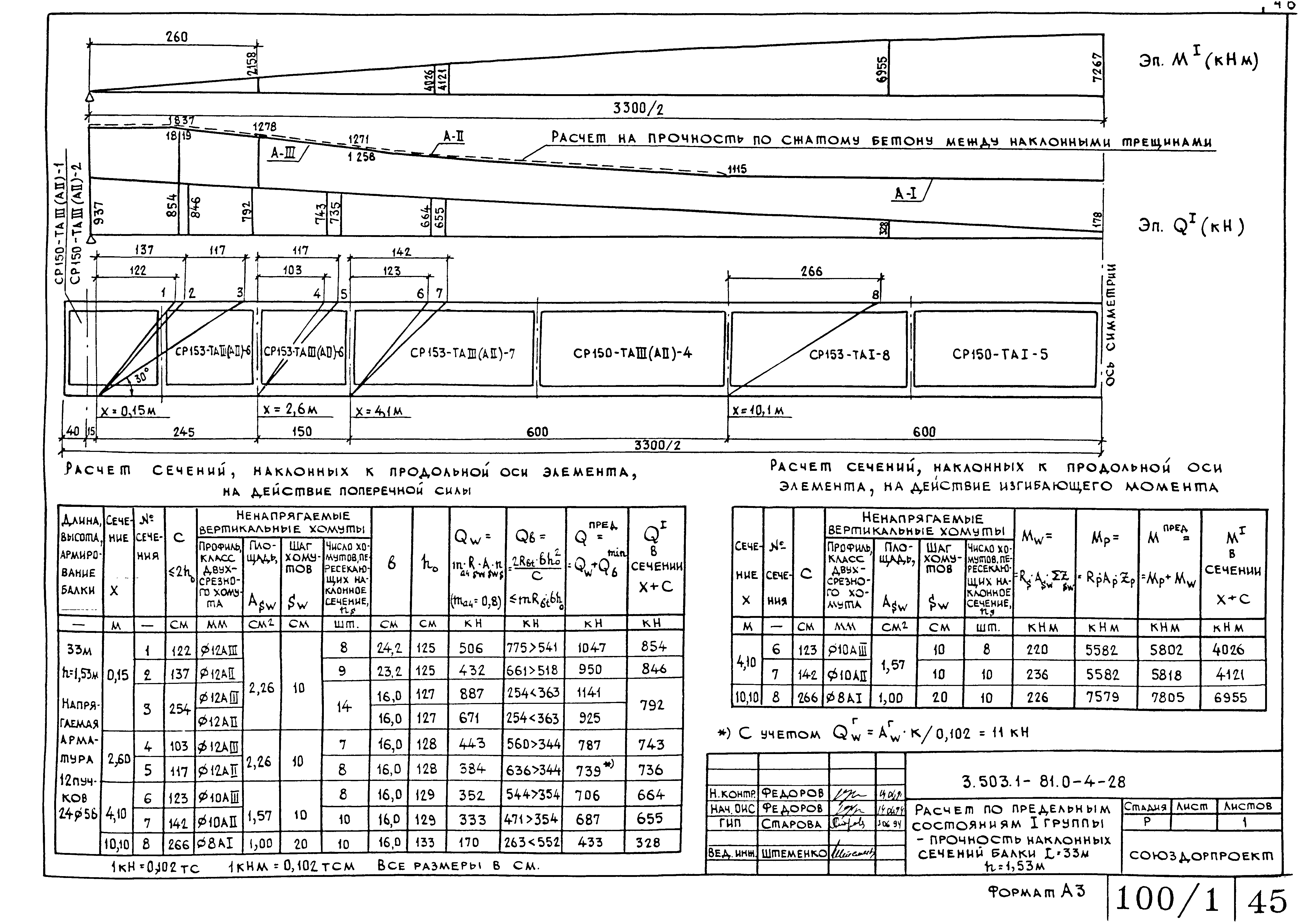 Серия 3.503.1-81