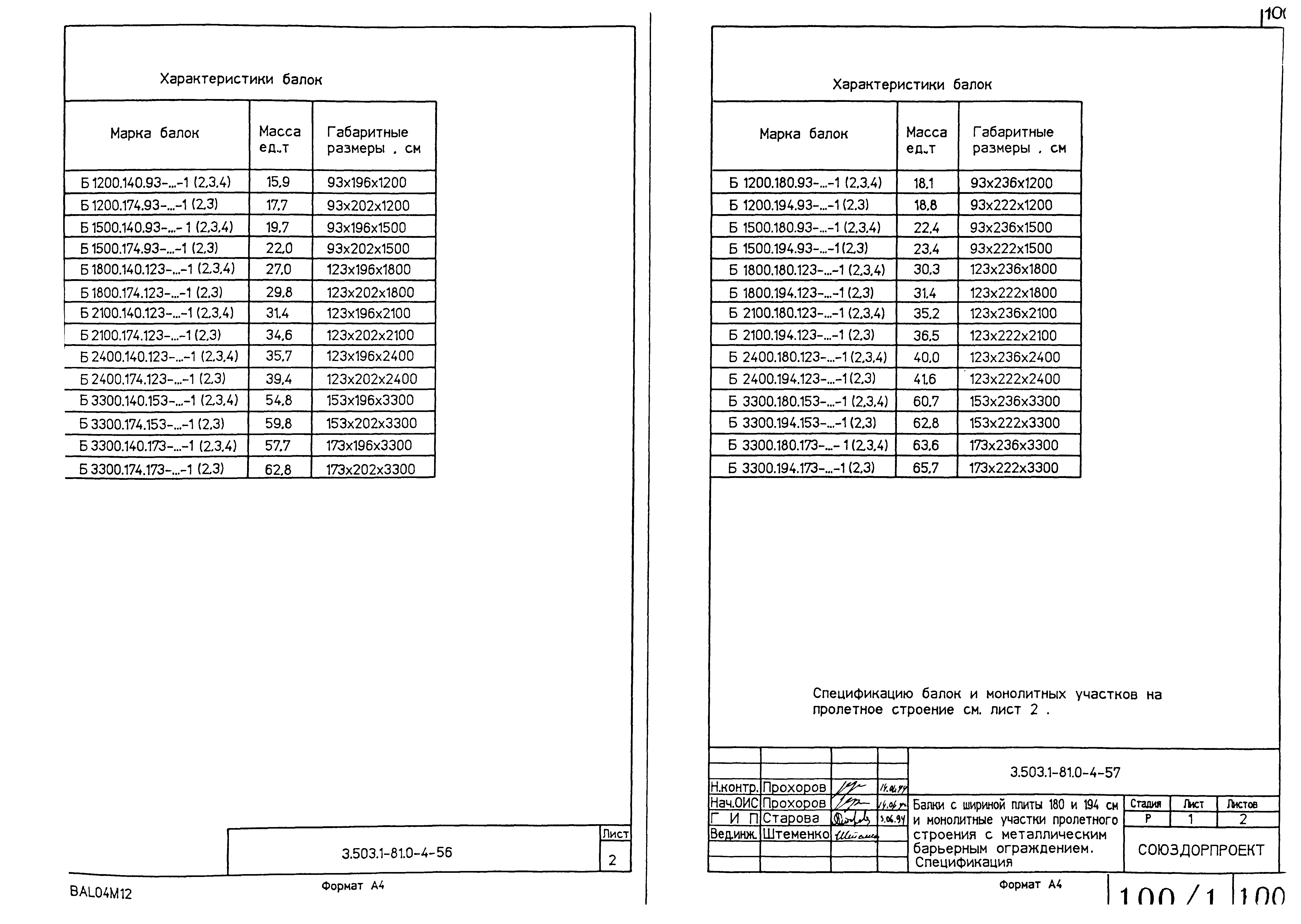 Серия 3.503.1-81