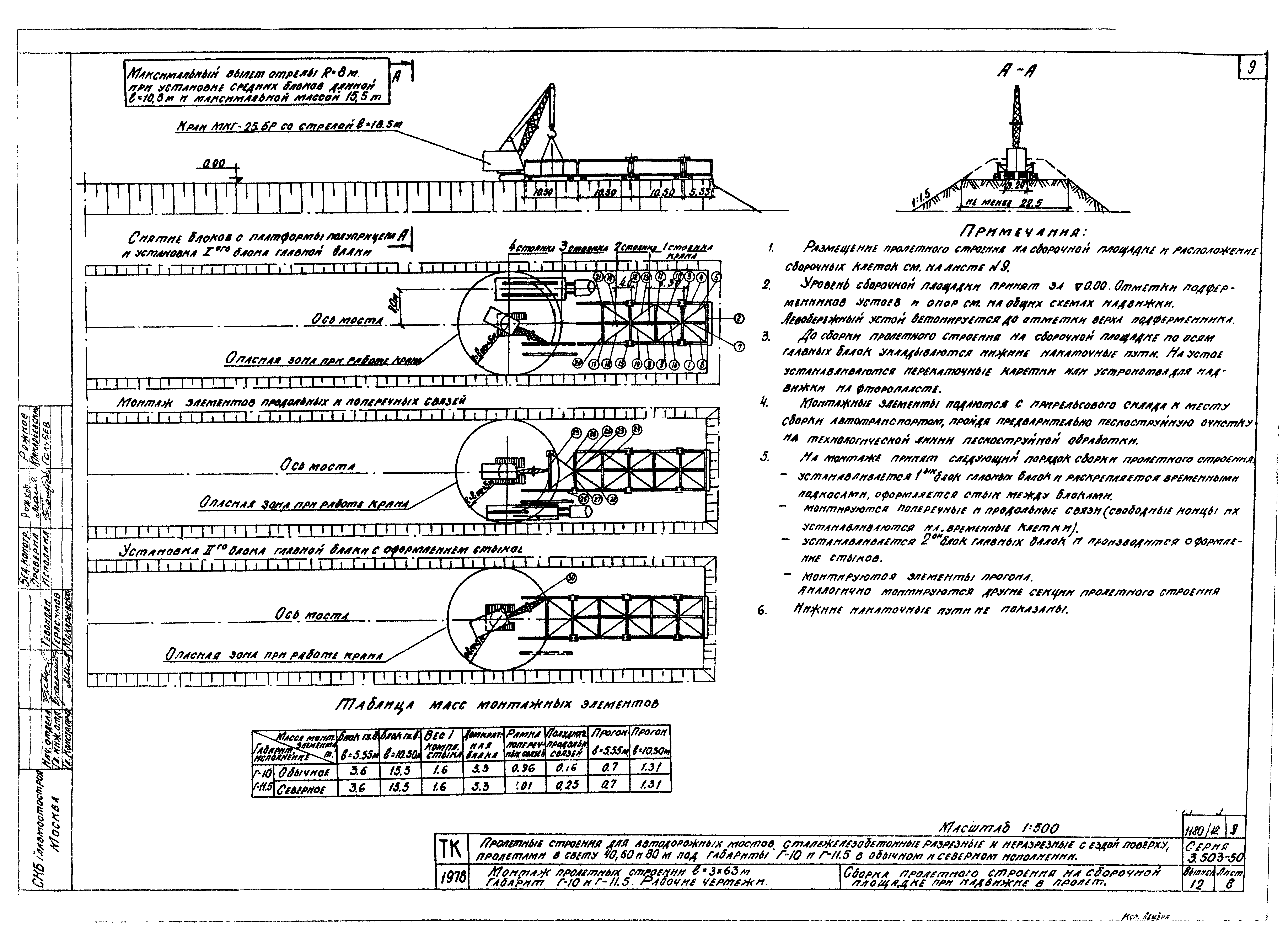 Серия 3.503-50