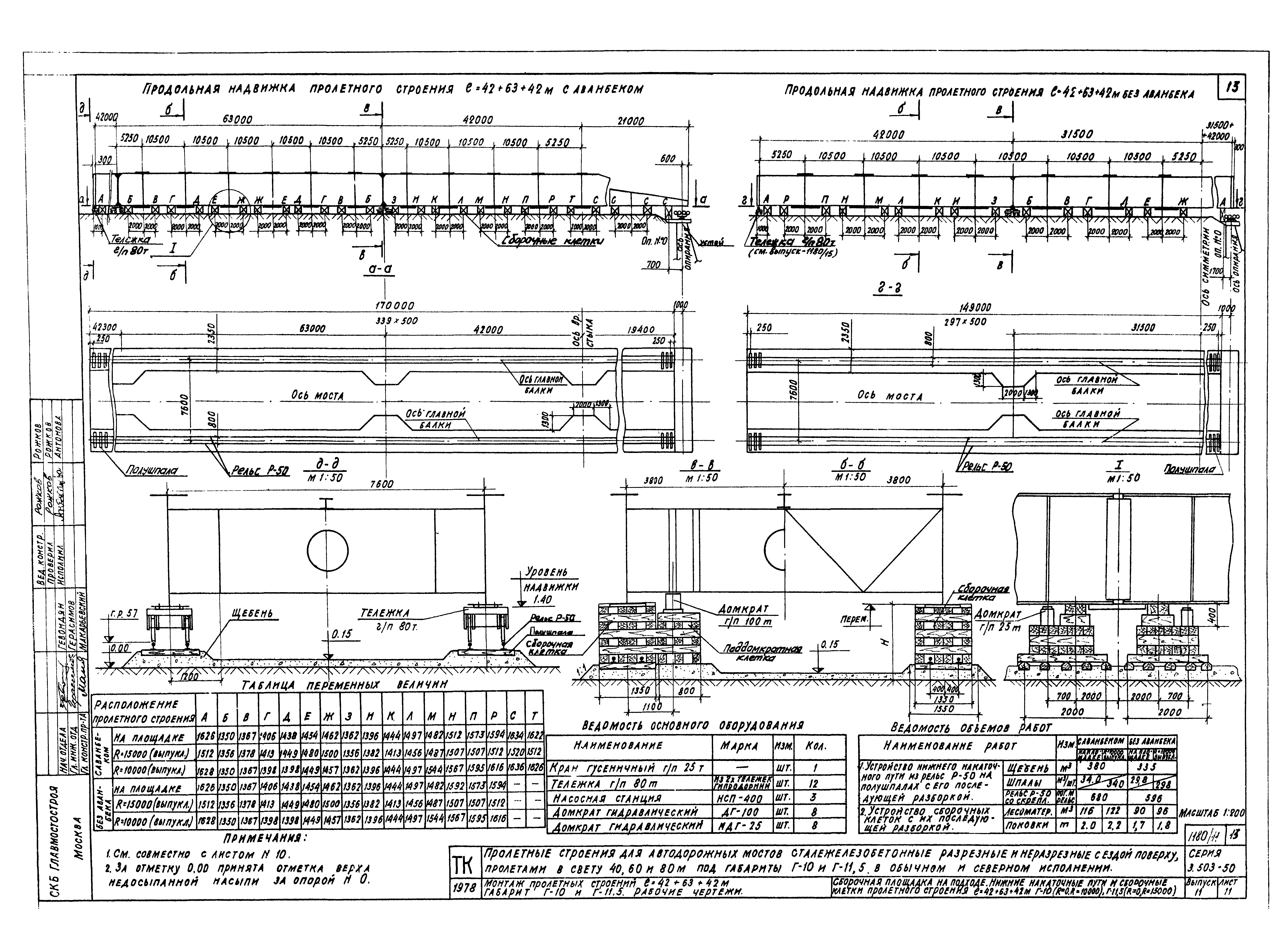 Серия 3.503-50