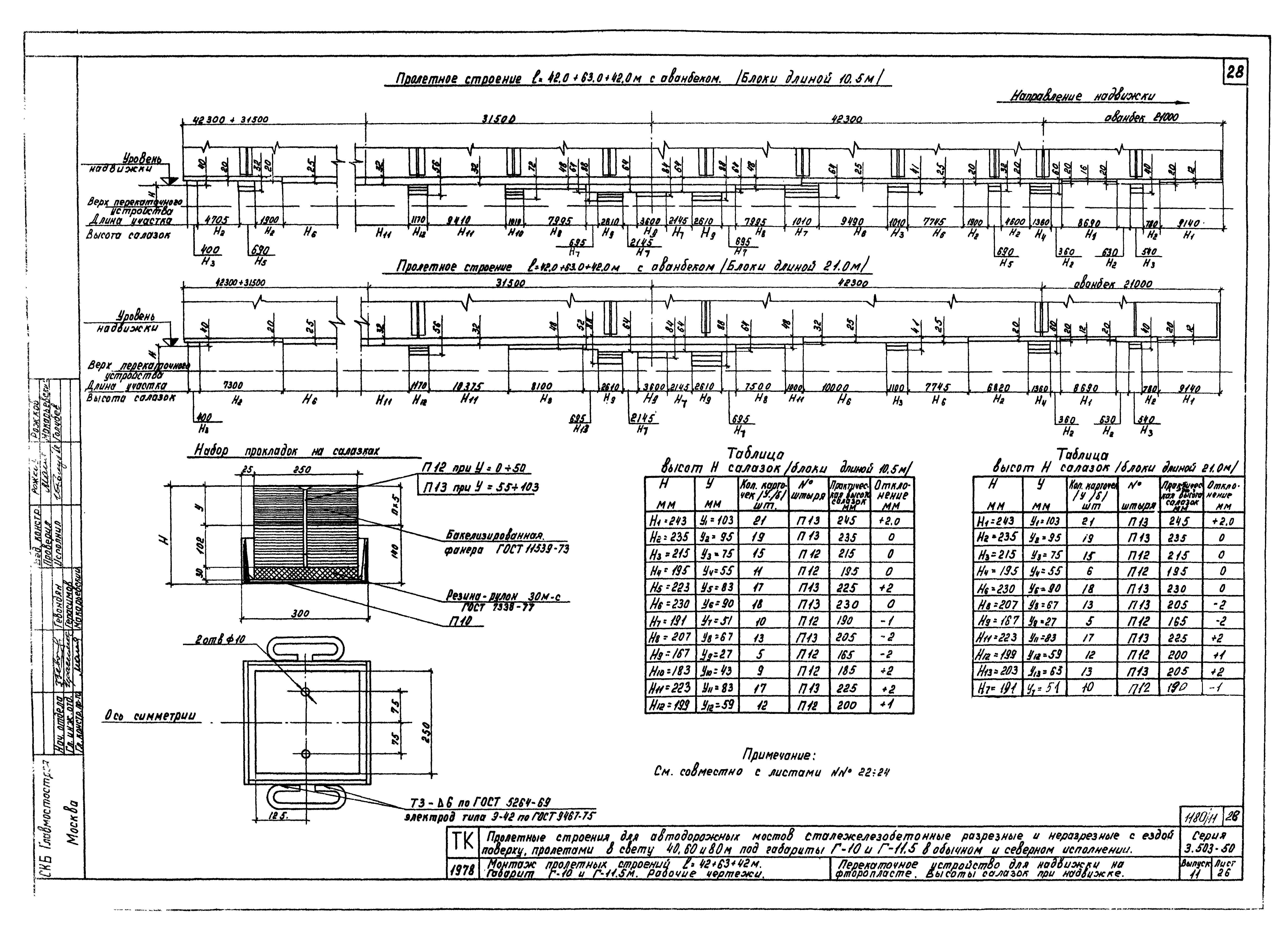 Серия 3.503-50