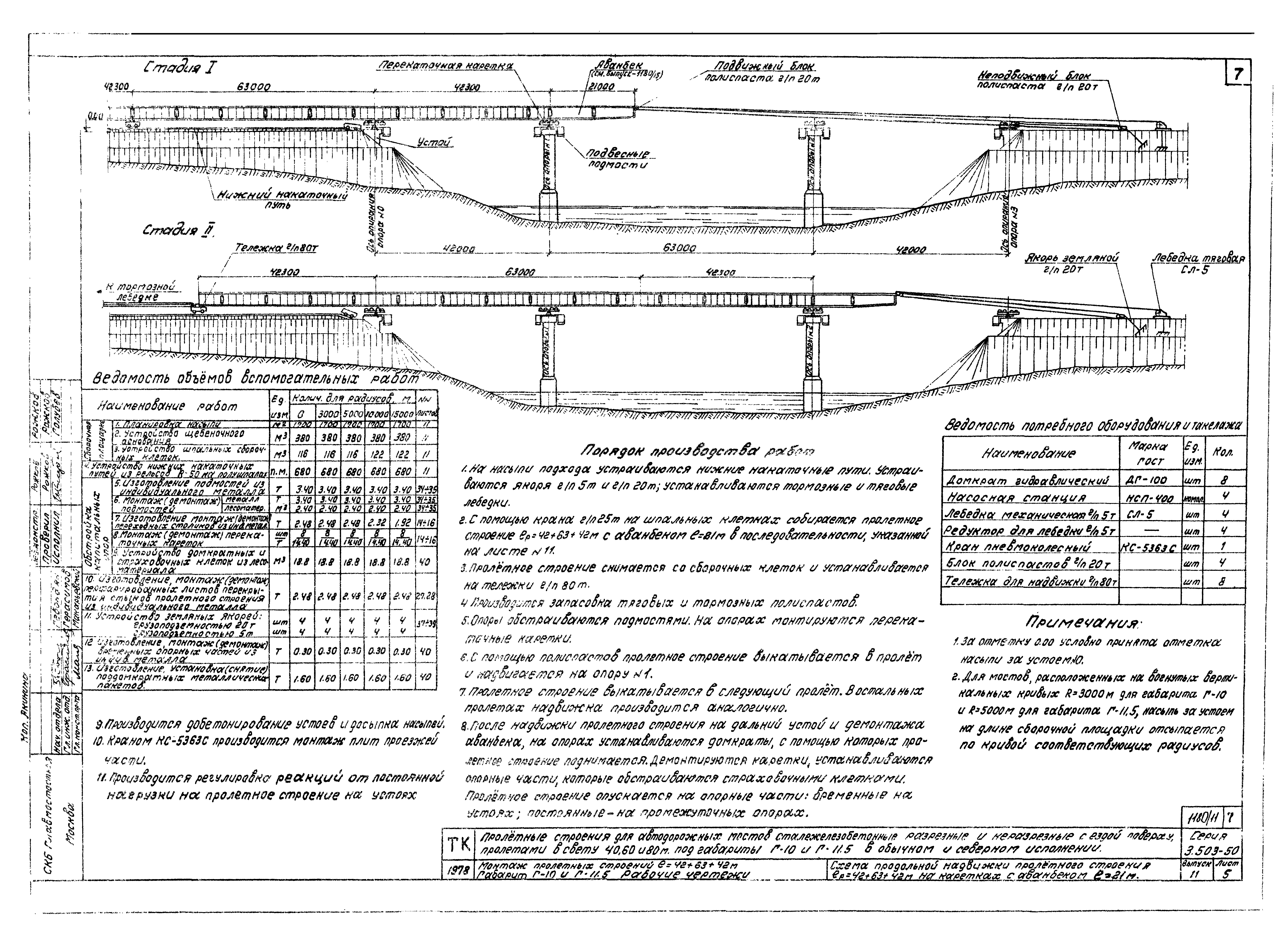 Серия 3.503-50