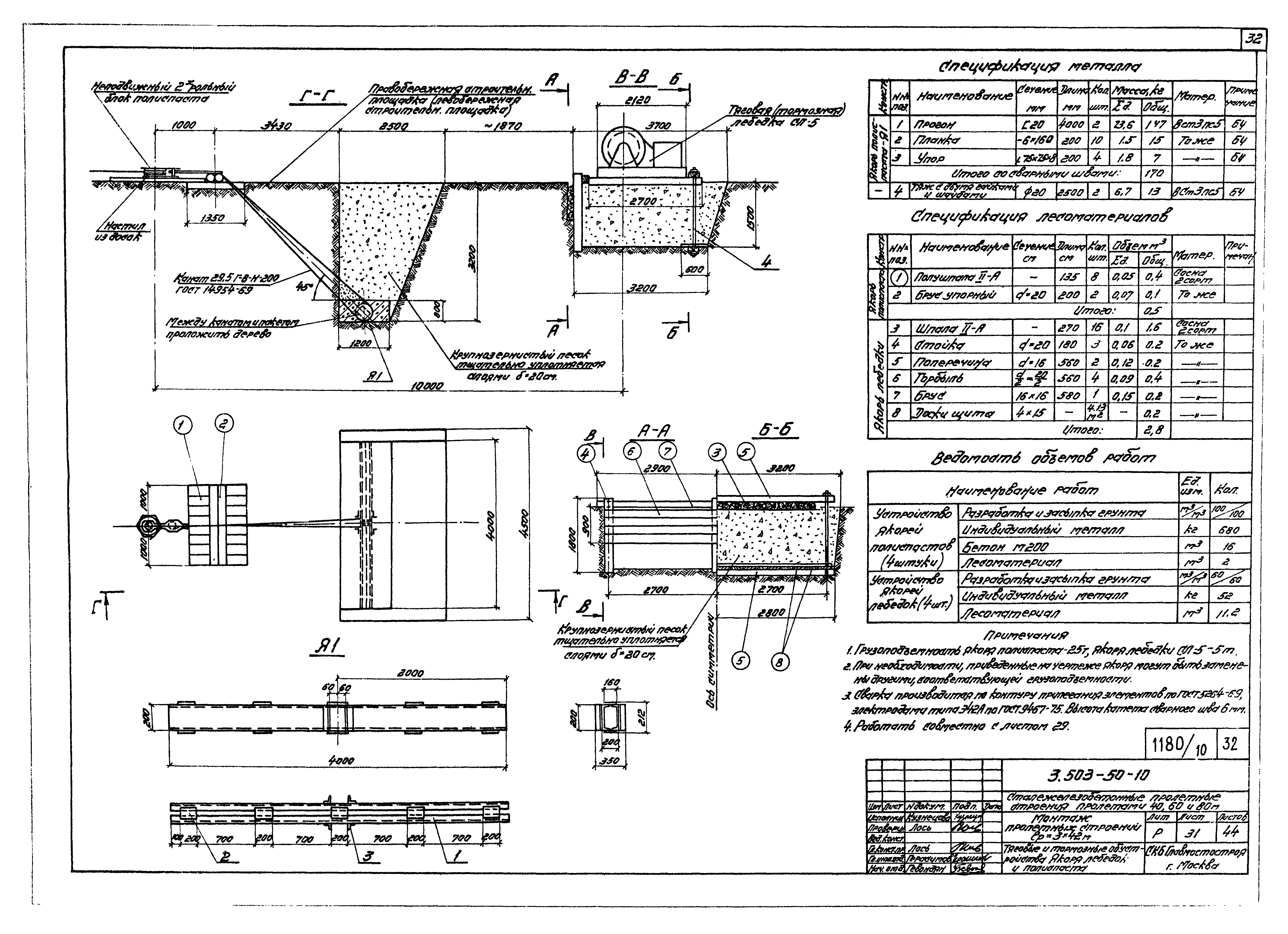 Серия 3.503-50