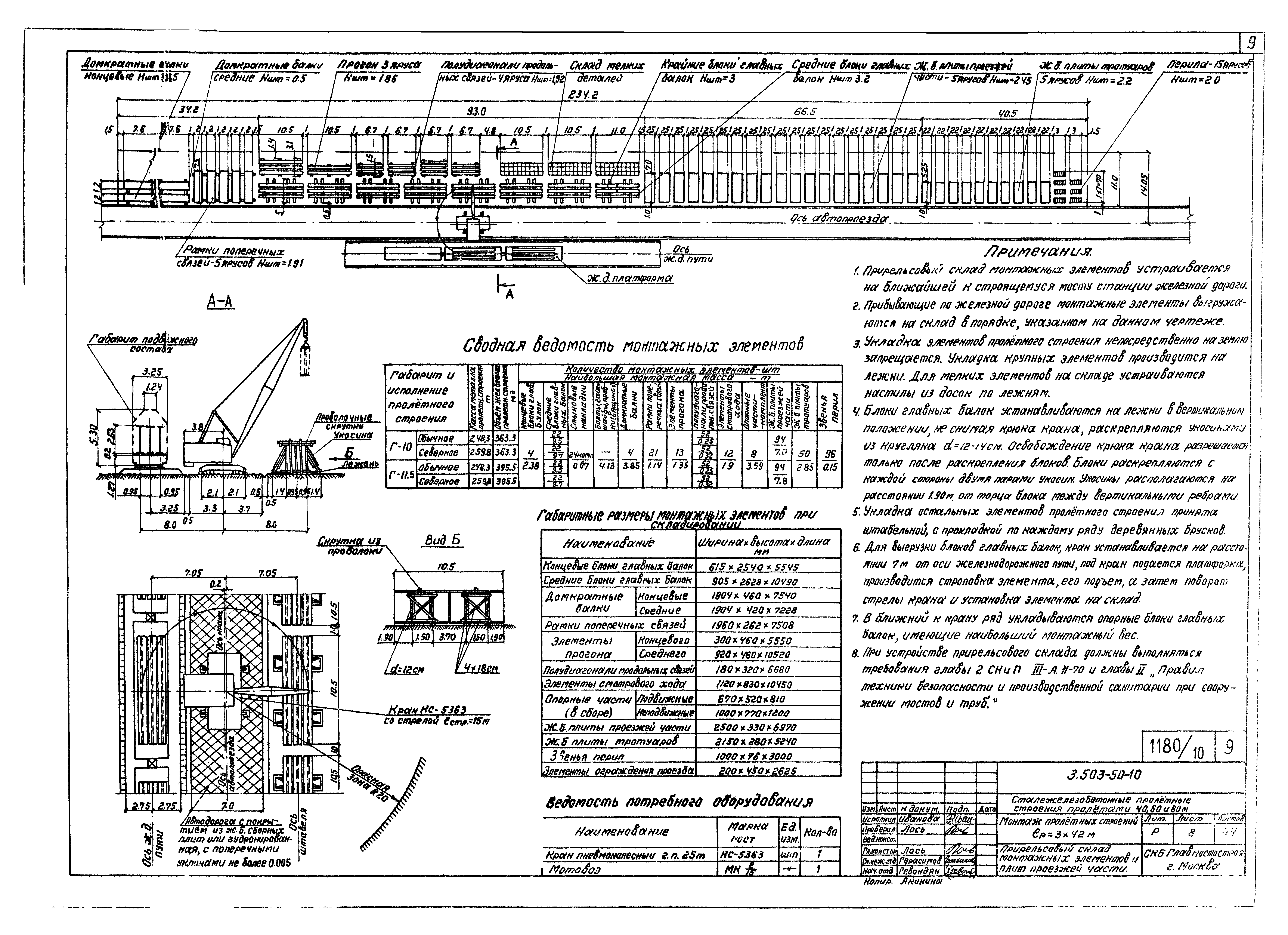 Серия 3.503-50